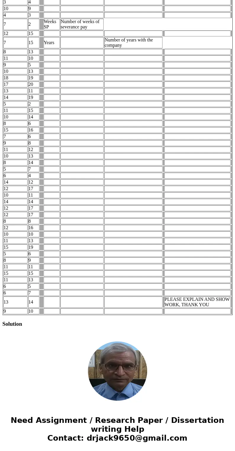 Case Study: Severance Pay When one company buys another company, it is not unusual that some workers are terminated. The severance benefits offered to the laid-