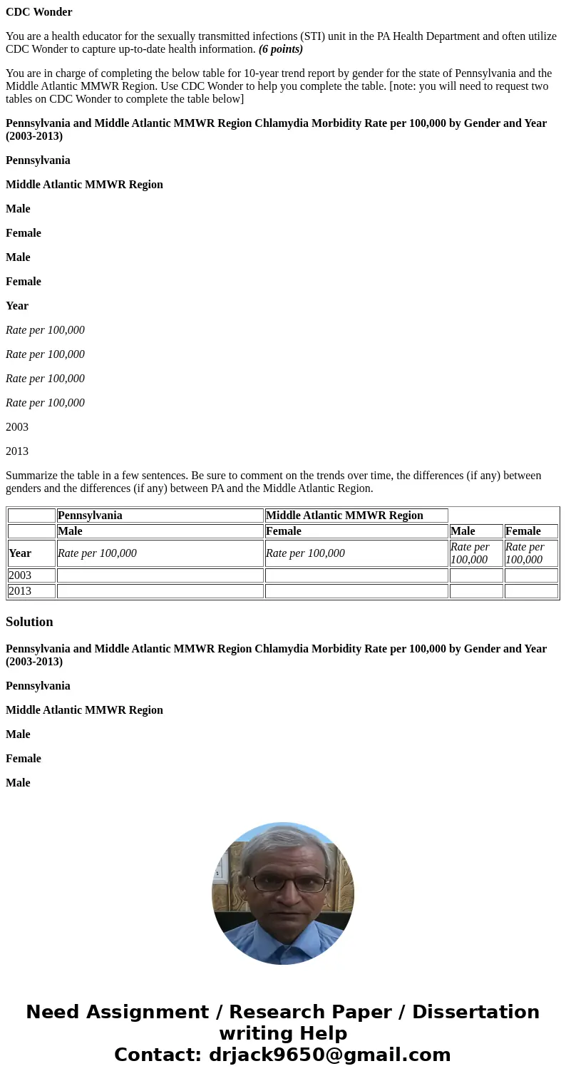 CDC Wonder You are a health educator for the sexually transmitted infections (STI) unit in the PA Health Department and often utilize CDC Wonder to capture up-t