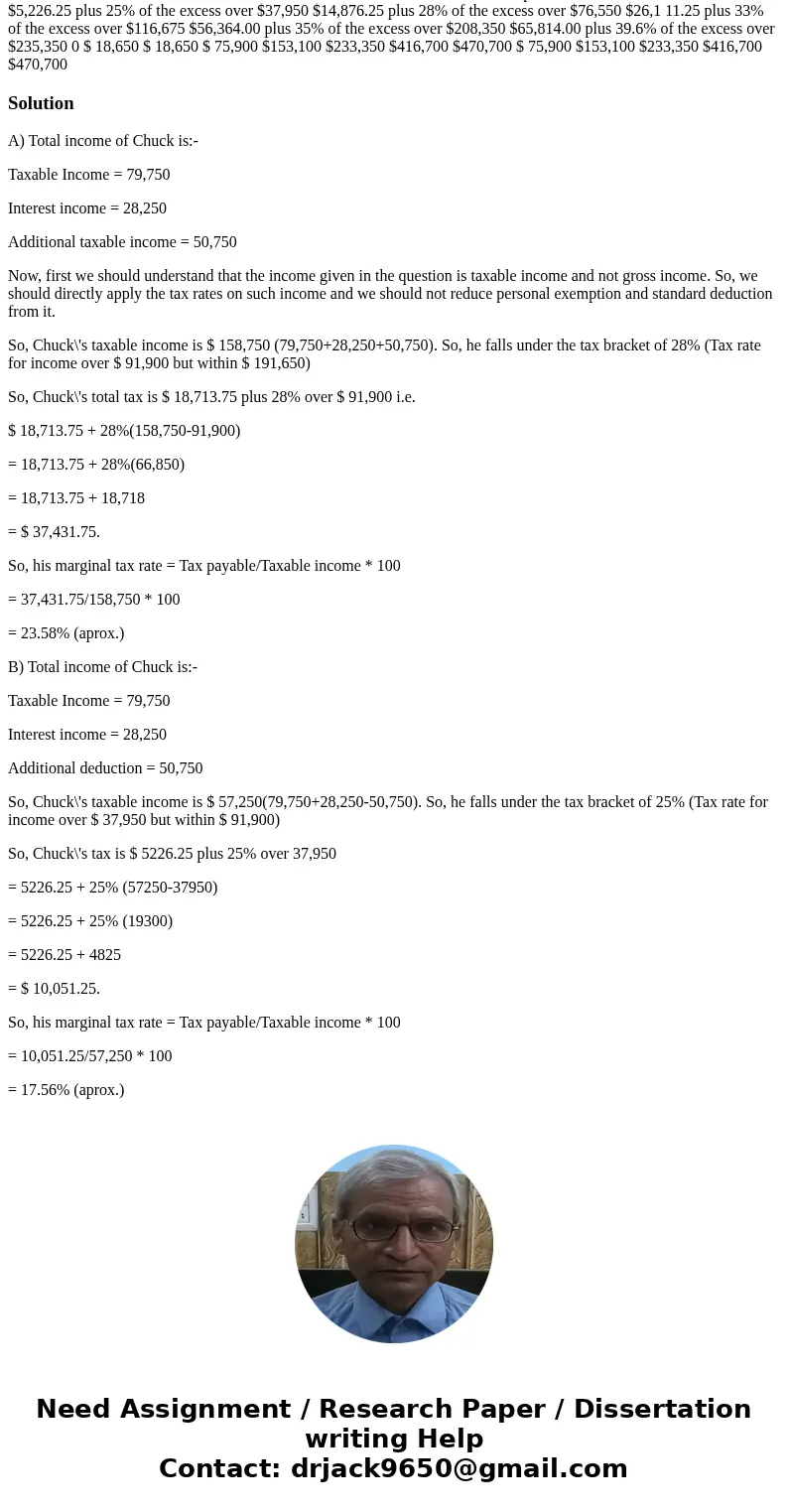 Chuck, a single taxpayer, earns $79,750 in taxable income and $28,250 in interest from an investment in City of Heflin bonds. (Use the U.S. tax rate schedule.) 