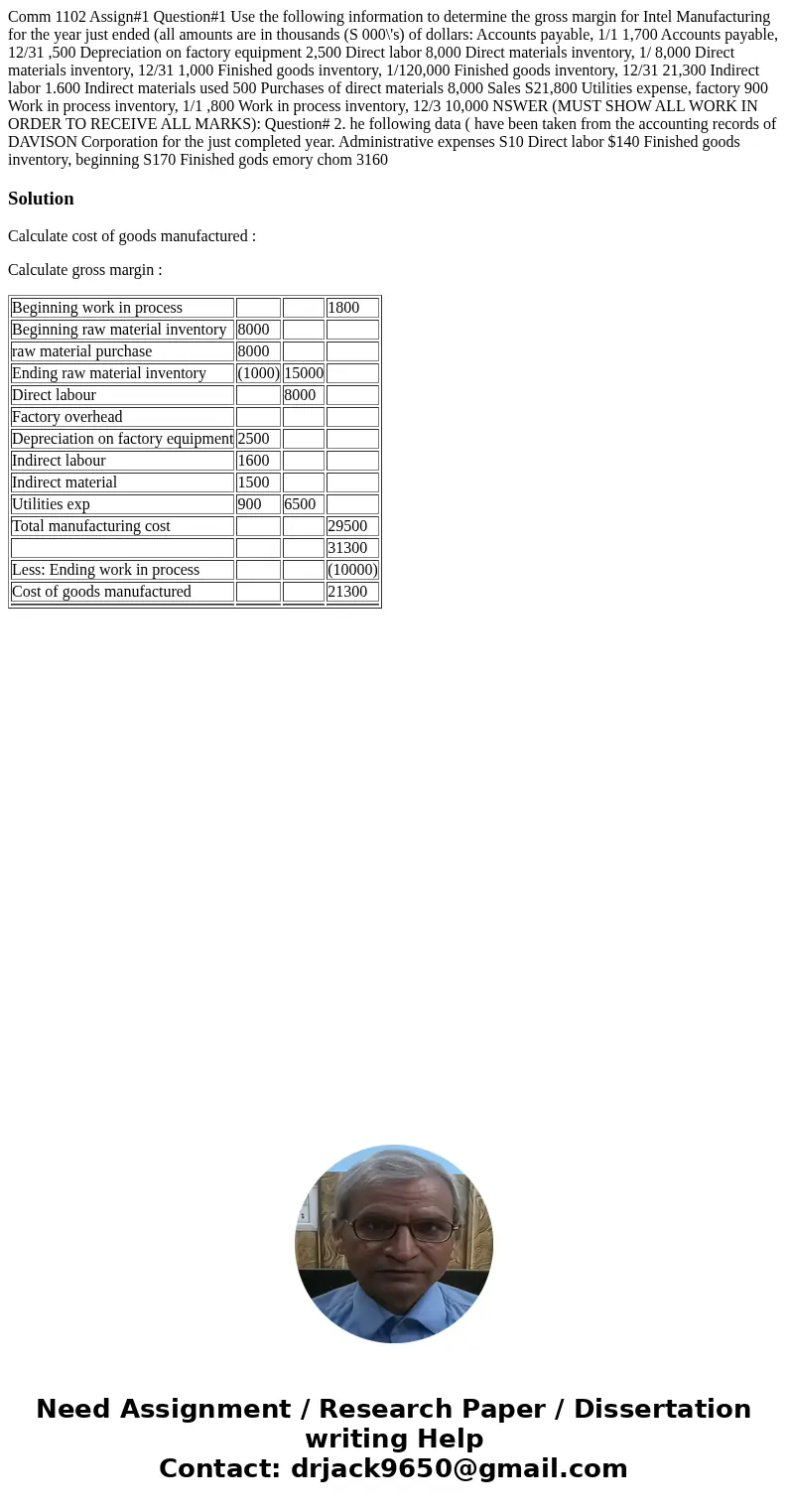Comm 1102 Assign#1 Question#1 Use the following information to determine the gross margin for Intel Manufacturing for the year just ended (all amounts are in t  Comm 1102 Assign#1 Question#1 Use the following information to determine the gross margin for Intel Manufacturing for the year just ended (all amounts are in t