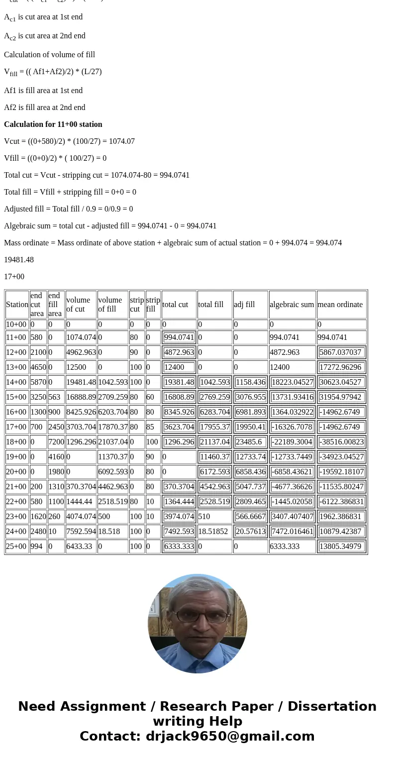 Complete the earthwork calculation sheet here and plot the resulting mass diagram. Divide ccy by 0.9 to convert to bcy. Calculate the average haul (trapezoidal  Complete the earthwork calculation sheet here and plot the resulting mass diagram. Divide ccy by 0.9 to convert to bcy. Calculate the average haul (trapezoidal