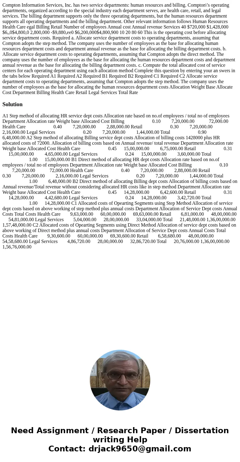 Compton Information Services, Inc. has two service departments: human resources and billing. Compton\'s operating departments, organized according to the speci  Compton Information Services, Inc. has two service departments: human resources and billing. Compton\'s operating departments, organized according to the speci