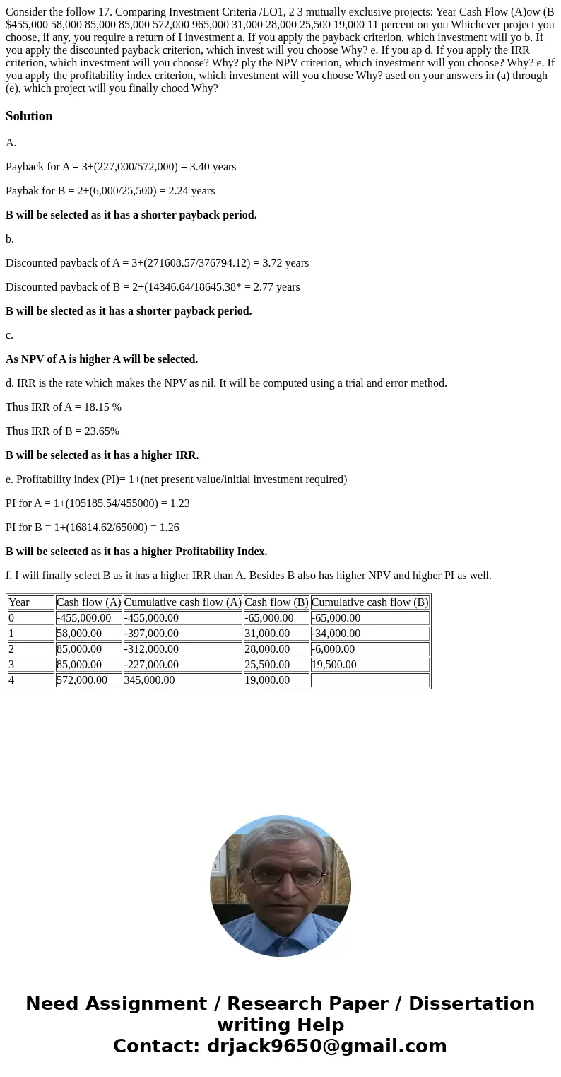 Consider the follow 17. Comparing Investment Criteria /LO1, 2 3 mutually exclusive projects: Year Cash Flow (A)ow (B $455,000 58,000 85,000 85,000 572,000 965,  Consider the follow 17. Comparing Investment Criteria /LO1, 2 3 mutually exclusive projects: Year Cash Flow (A)ow (B $455,000 58,000 85,000 85,000 572,000 965,