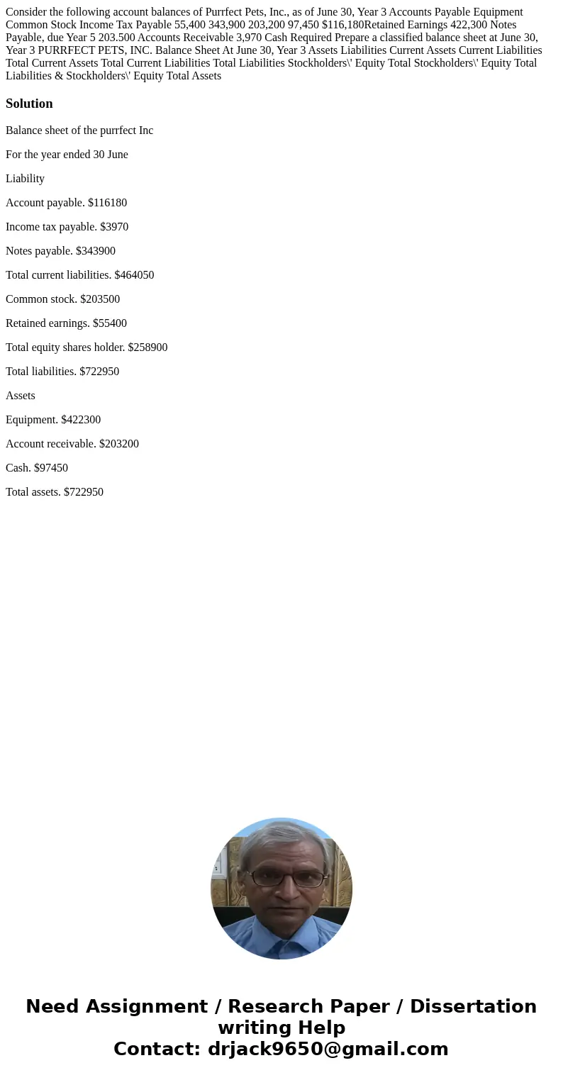 Consider the following account balances of Purrfect Pets, Inc., as of June 30, Year 3 Accounts Payable Equipment Common Stock Income Tax Payable 55,400 343,900  Consider the following account balances of Purrfect Pets, Inc., as of June 30, Year 3 Accounts Payable Equipment Common Stock Income Tax Payable 55,400 343,900