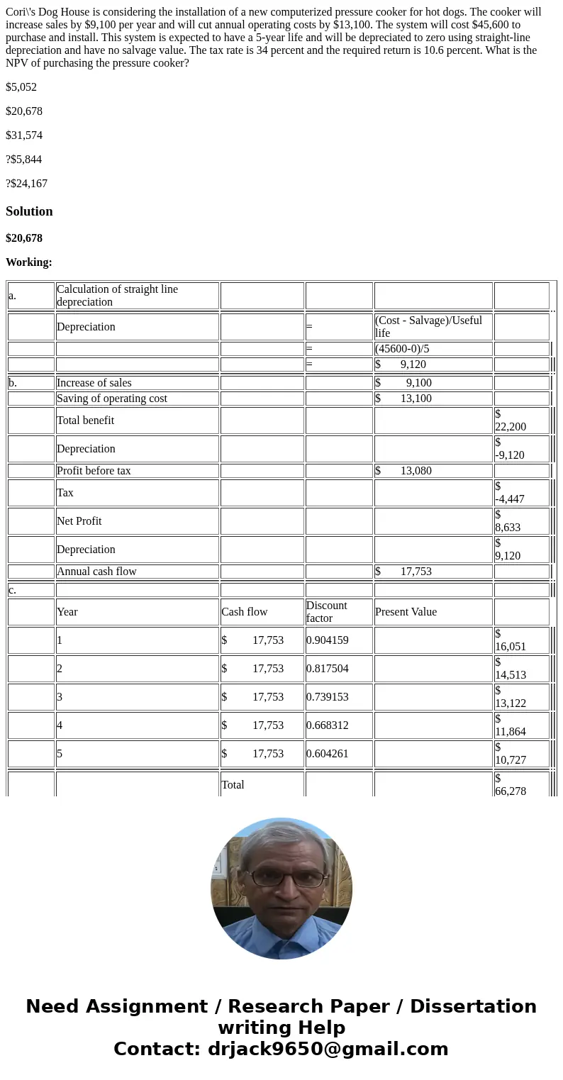 Cori\'s Dog House is considering the installation of a new computerized pressure cooker for hot dogs. The cooker will increase sales by $9,100 per year and will