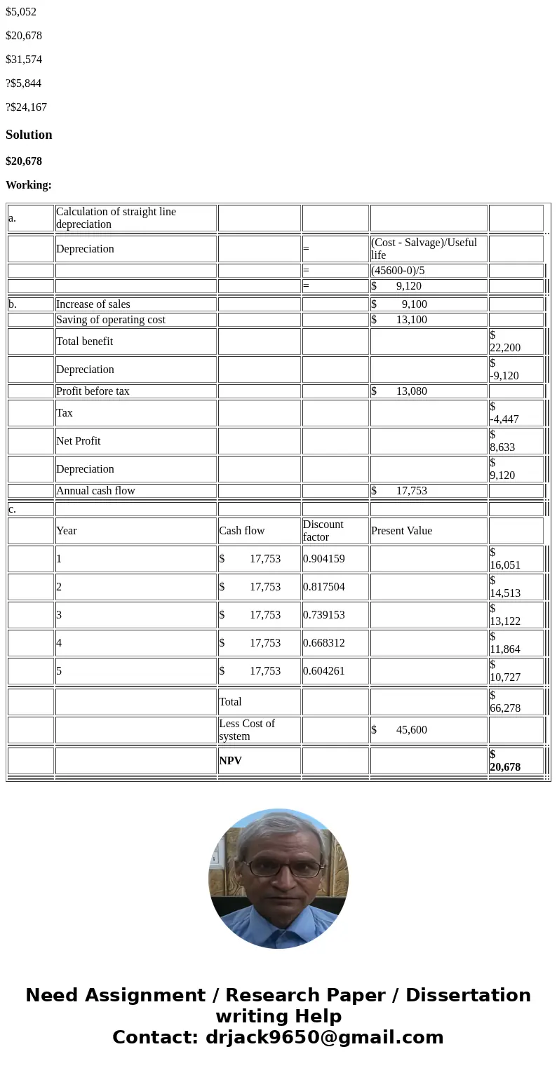 Cori\'s Dog House is considering the installation of a new computerized pressure cooker for hot dogs. The cooker will increase sales by $9,100 per year and will