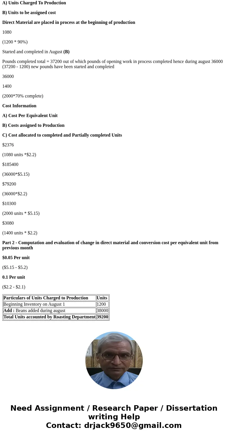 Cost of Production Report The debits to Work in Process—Roasting Department for Morning Brew Coffee Company for August, together with information concerning pro Cost of Production Report The debits to Work in Process—Roasting Department for Morning Brew Coffee Company for August, together with information concerning pro