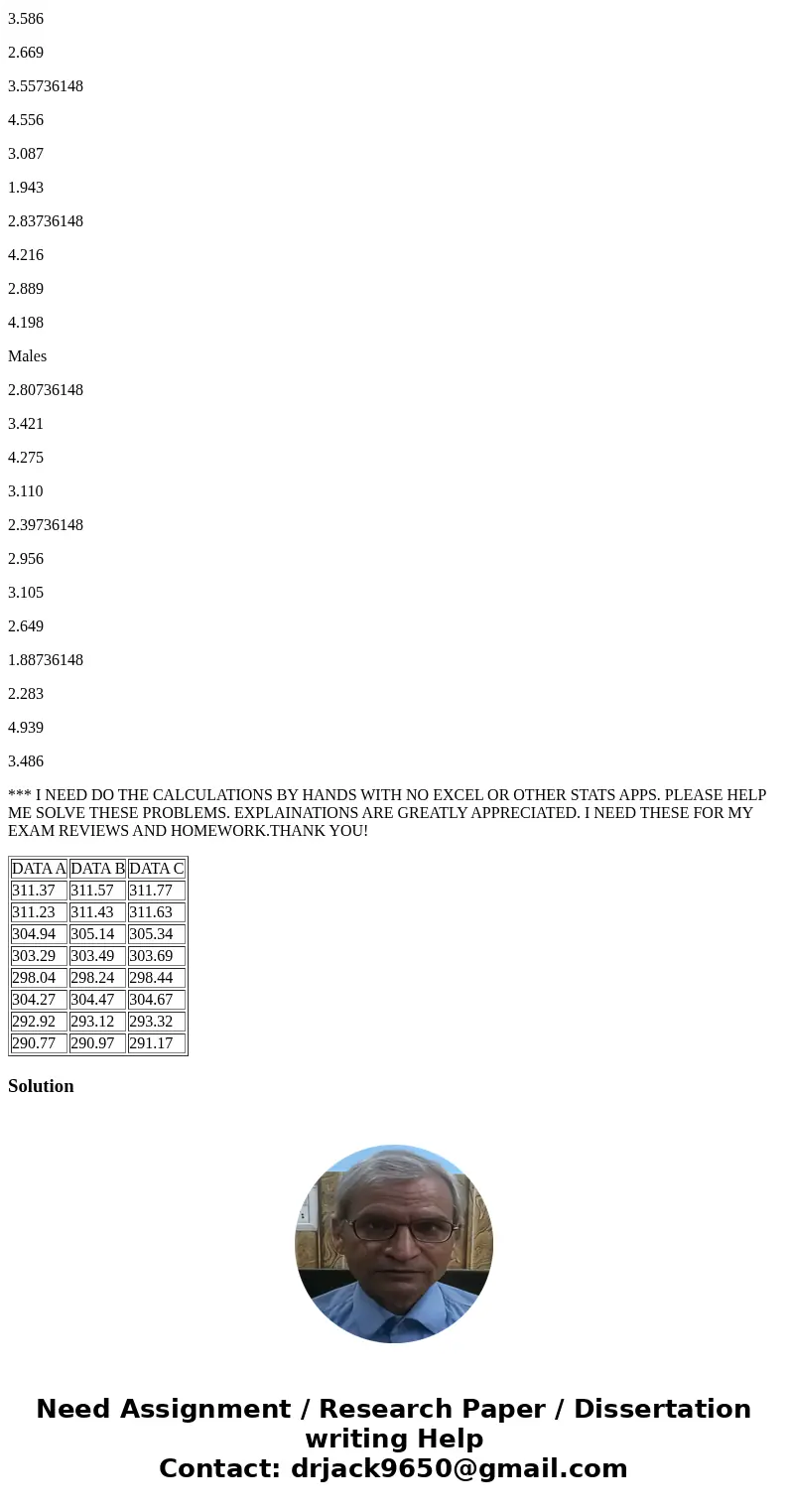 DATA A 303.29 Imagine you are testing for the effects of two experimental drugs (data sets B and C) relative to a control group (Data set A) on a physiological  DATA A 303.29 Imagine you are testing for the effects of two experimental drugs (data sets B and C) relative to a control group (Data set A) on a physiological