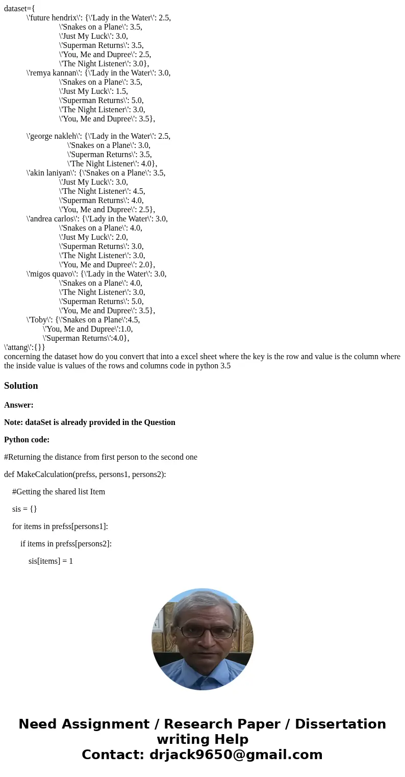 dataset={ \'future hendrix\': {\'Lady in the Water\': 2.5, \'Snakes on a Plane\': 3.5, \'Just My Luck\': 3.0, \'Superman Returns\': 3.5, \'You, Me and Dupree\': dataset={ \'future hendrix\': {\'Lady in the Water\': 2.5, \'Snakes on a Plane\': 3.5, \'Just My Luck\': 3.0, \'Superman Returns\': 3.5, \'You, Me and Dupree\':