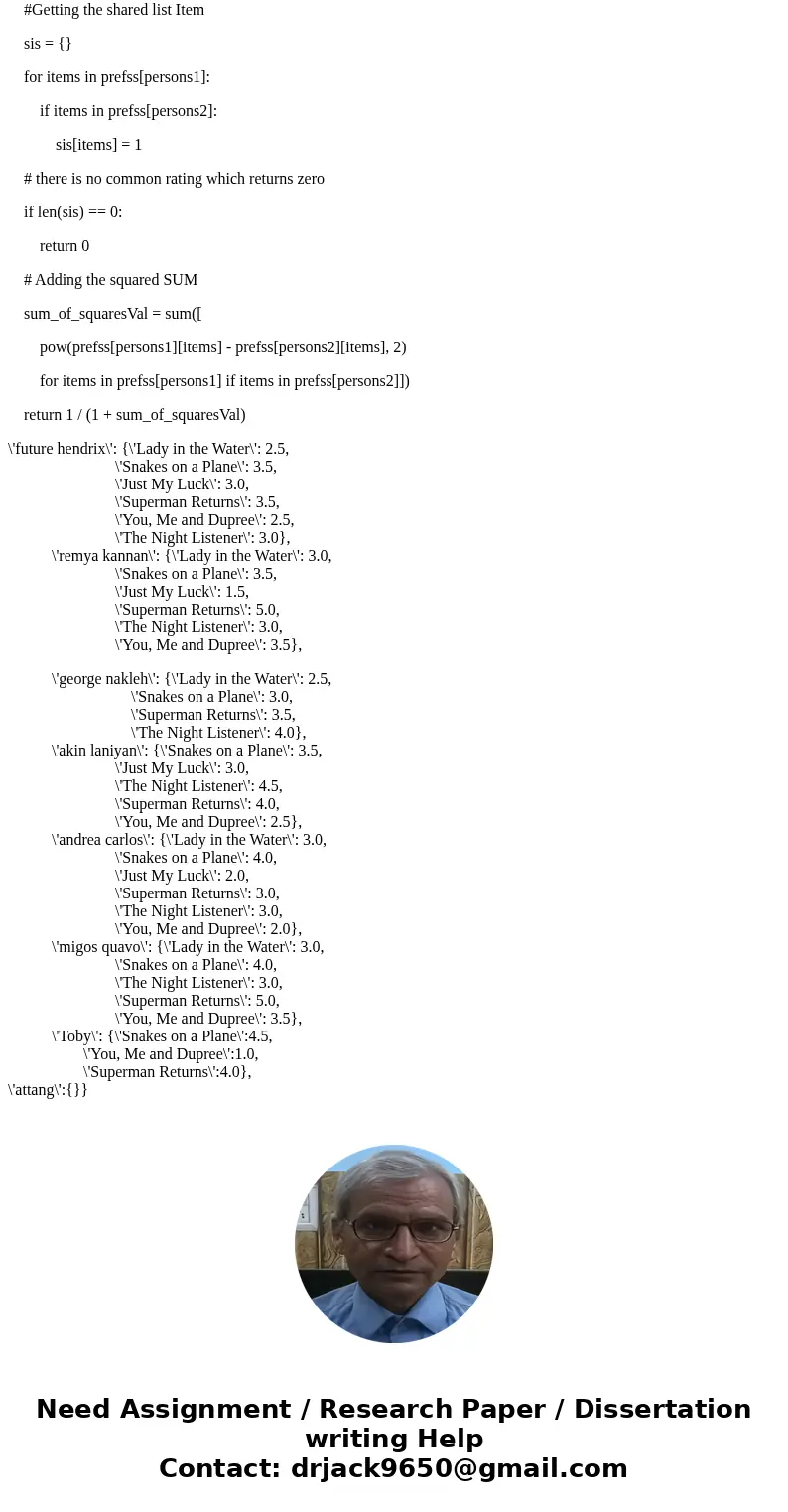 dataset={ \'future hendrix\': {\'Lady in the Water\': 2.5, \'Snakes on a Plane\': 3.5, \'Just My Luck\': 3.0, \'Superman Returns\': 3.5, \'You, Me and Dupree\': dataset={ \'future hendrix\': {\'Lady in the Water\': 2.5, \'Snakes on a Plane\': 3.5, \'Just My Luck\': 3.0, \'Superman Returns\': 3.5, \'You, Me and Dupree\':