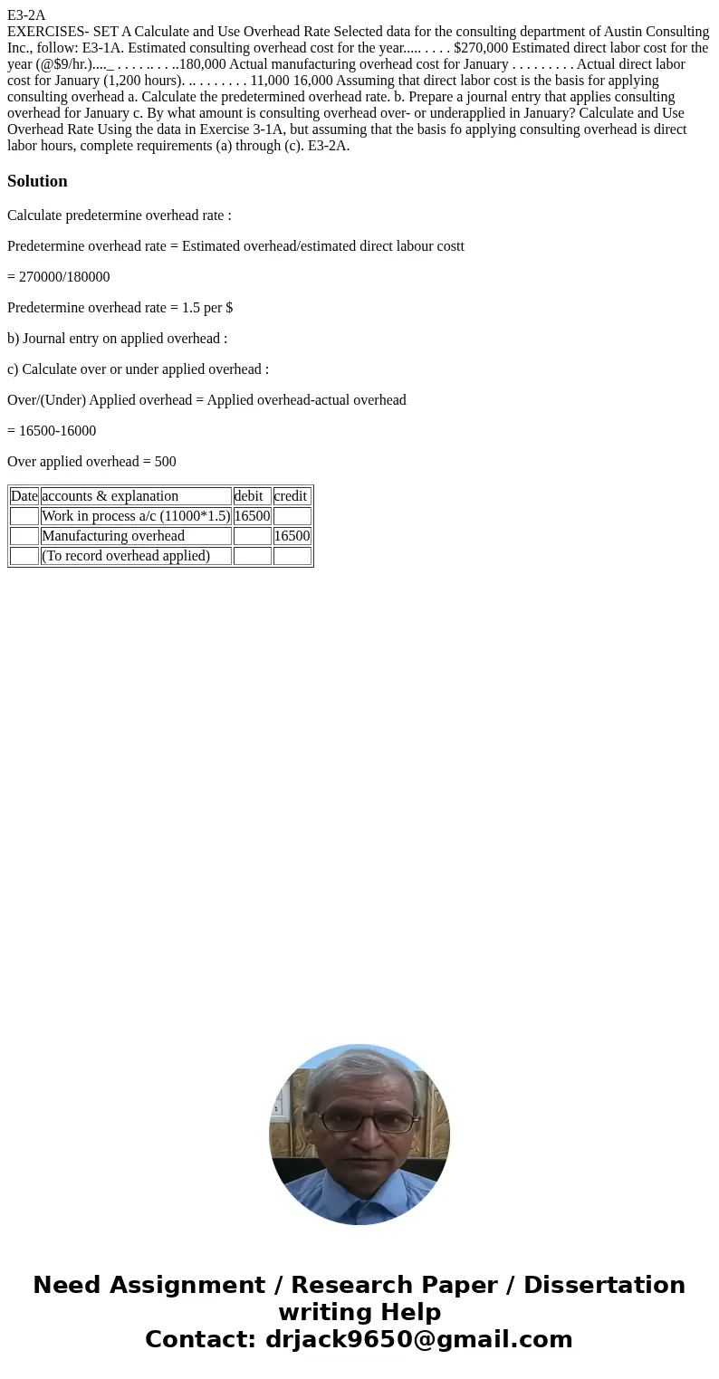 E3-2A EXERCISES- SET A Calculate and Use Overhead Rate Selected data for the consulting department of Austin Consulting Inc., follow: E3-1A. Estimated consultin