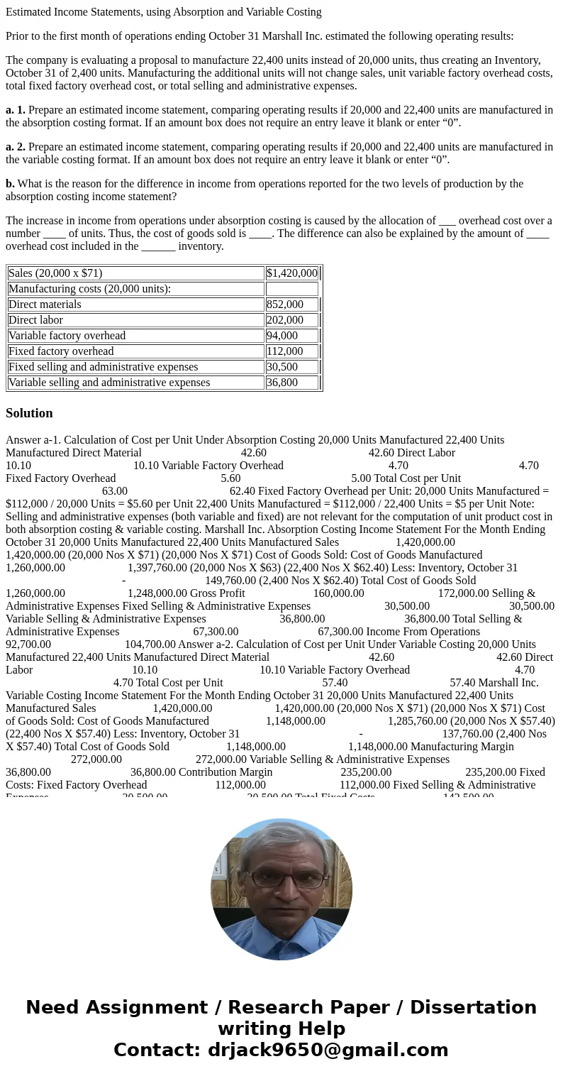 Estimated Income Statements, using Absorption and Variable Costing Prior to the first month of operations ending October 31 Marshall Inc. estimated the followin