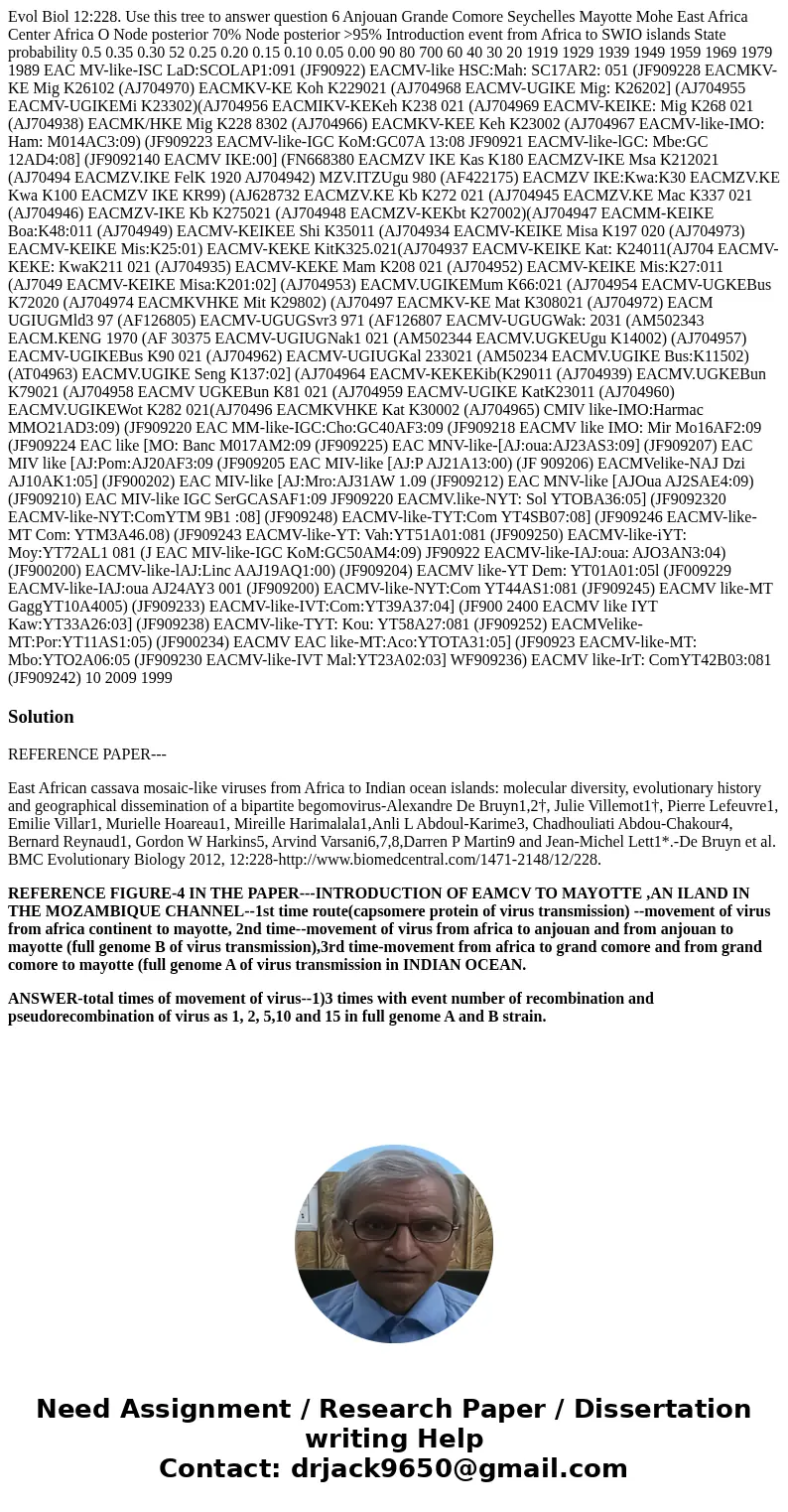  Evol Biol 12:228. Use this tree to answer question 6 Anjouan Grande Comore Seychelles Mayotte Mohe East Africa Center Africa O Node posterior 70% Node posterio