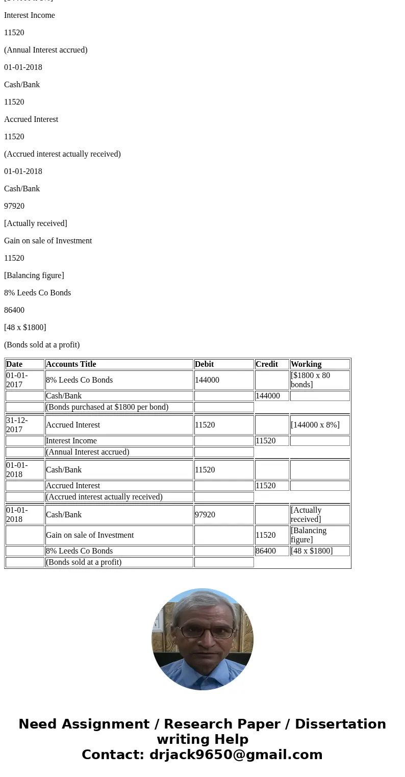  Exercise 16-2 Jenek Corporation had the following transactions pertaining to debt investments. Purchased 80 896, $1,800 Leeds Co. bonds for $144,000 cash. Inte