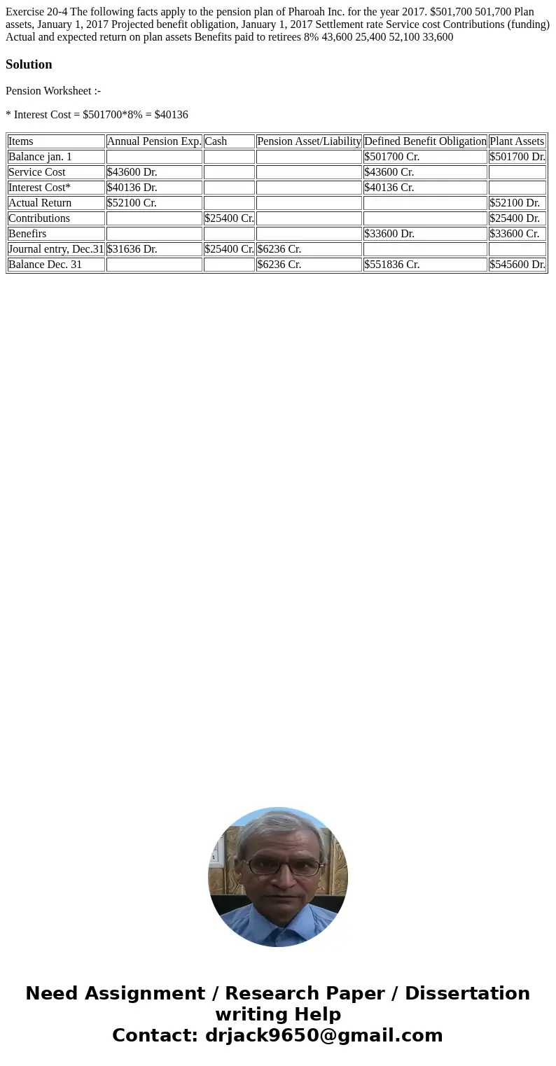 Exercise 20-4 The following facts apply to the pension plan of Pharoah Inc. for the year 2017. $501,700 501,700 Plan assets, January 1, 2017 Projected benefit   Exercise 20-4 The following facts apply to the pension plan of Pharoah Inc. for the year 2017. $501,700 501,700 Plan assets, January 1, 2017 Projected benefit