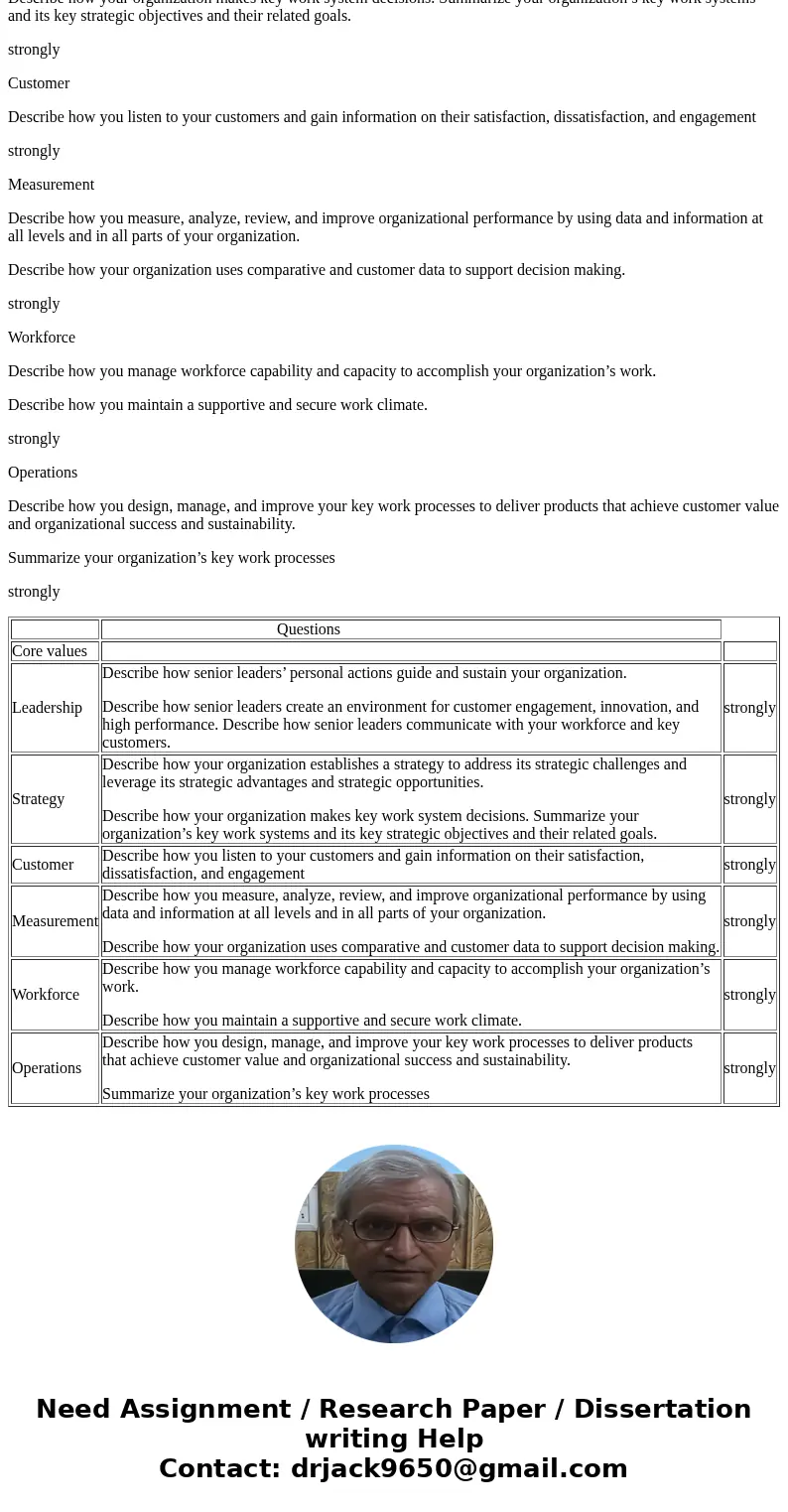 Find the application summary for a recent Baldrige recipient on the Baldrige website, and identify at least one role-model practice in each of the first six cat