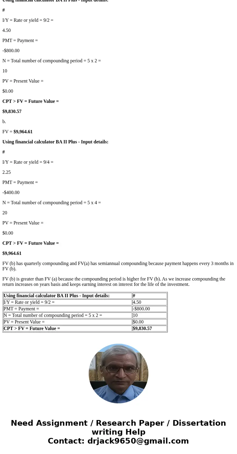 Find the future values of the following ordinary annuities: FV of $800 paid each 6 months for 5 years at a nominal rate of 9% compounded semiannually. Round you Find the future values of the following ordinary annuities: FV of $800 paid each 6 months for 5 years at a nominal rate of 9% compounded semiannually. Round you