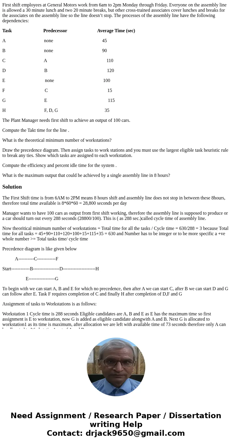 First shift employees at General Motors work from 6am to 2pm Monday through Friday. Everyone on the assembly line is allowed a 30 minute lunch and two 20 minute First shift employees at General Motors work from 6am to 2pm Monday through Friday. Everyone on the assembly line is allowed a 30 minute lunch and two 20 minute