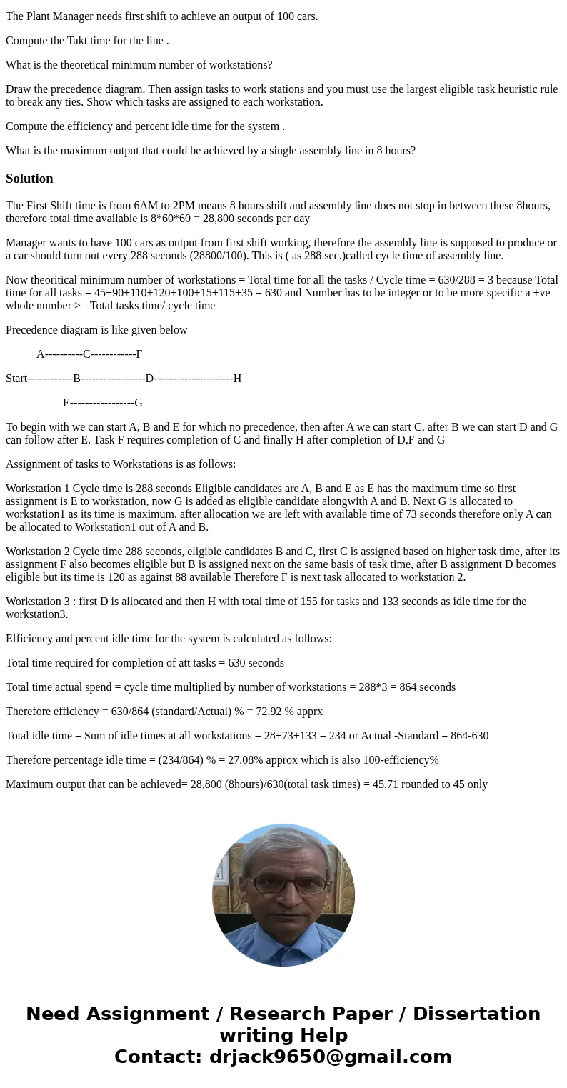 First shift employees at General Motors work from 6am to 2pm Monday through Friday. Everyone on the assembly line is allowed a 30 minute lunch and two 20 minute First shift employees at General Motors work from 6am to 2pm Monday through Friday. Everyone on the assembly line is allowed a 30 minute lunch and two 20 minute