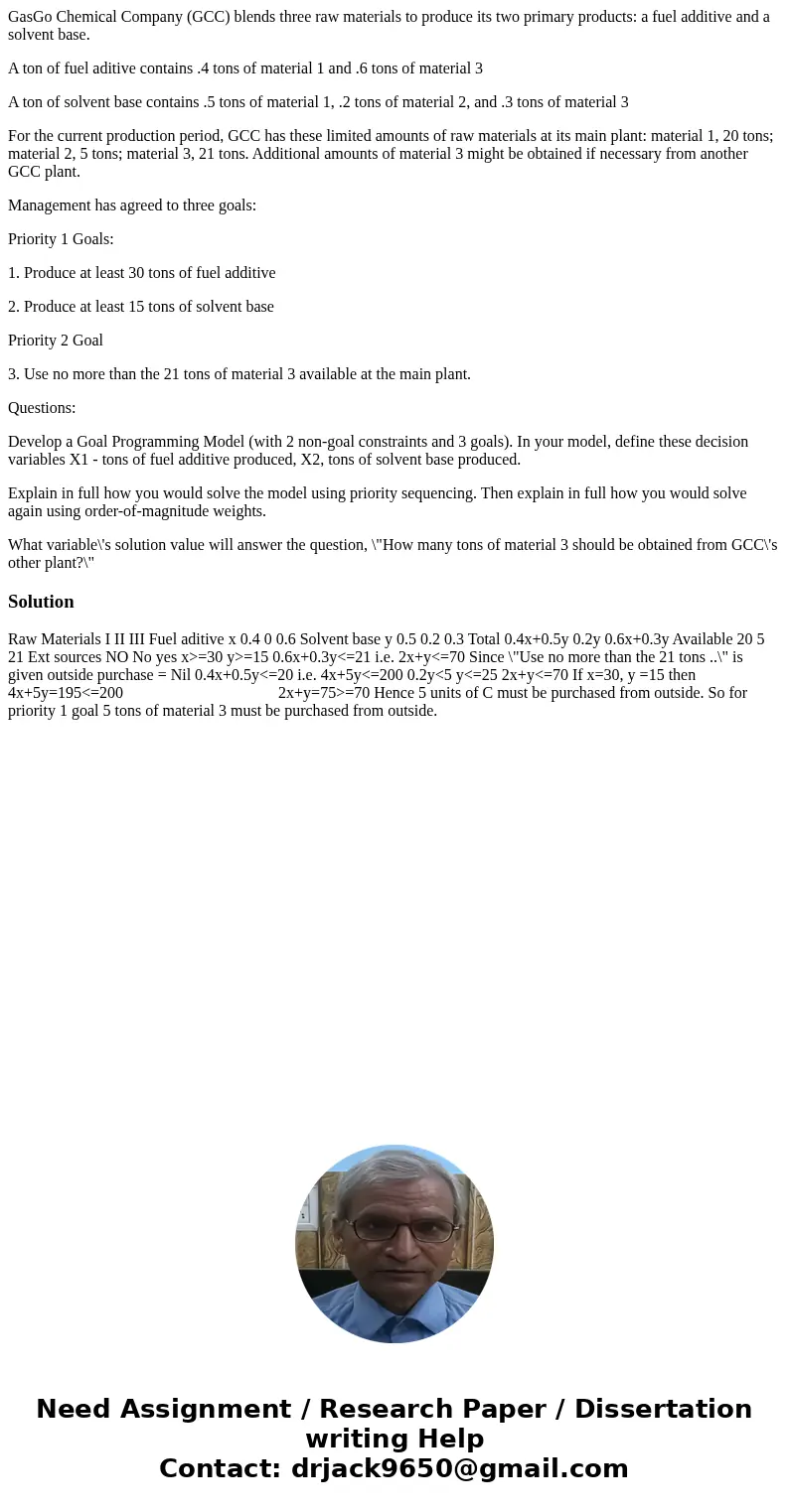 GasGo Chemical Company (GCC) blends three raw materials to produce its two primary products: a fuel additive and a solvent base. A ton of fuel aditive contains  GasGo Chemical Company (GCC) blends three raw materials to produce its two primary products: a fuel additive and a solvent base. A ton of fuel aditive contains