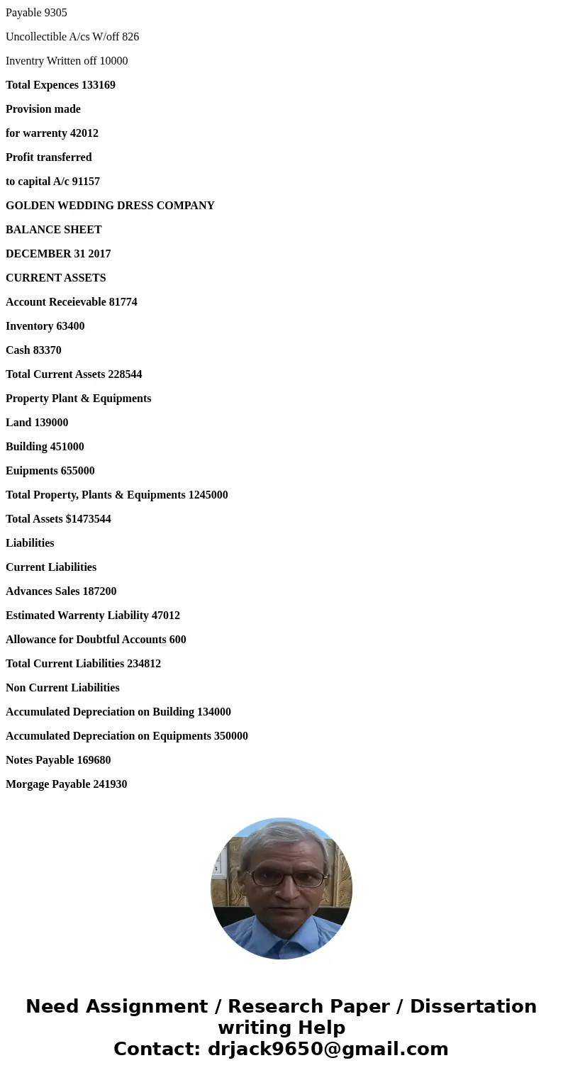 Golden Wedding Dress Company designs custom wedding dresses for brides to be. The person preparing the adjusting entries at year-end was unable to complete the 