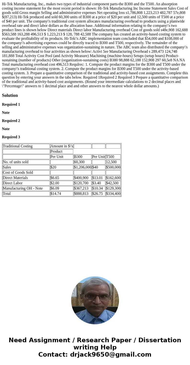  Hi-Tek Manufacturing, Inc., makes two types of industrial component parts-the B300 and the T500. An absorption costing income statement for the most recent per