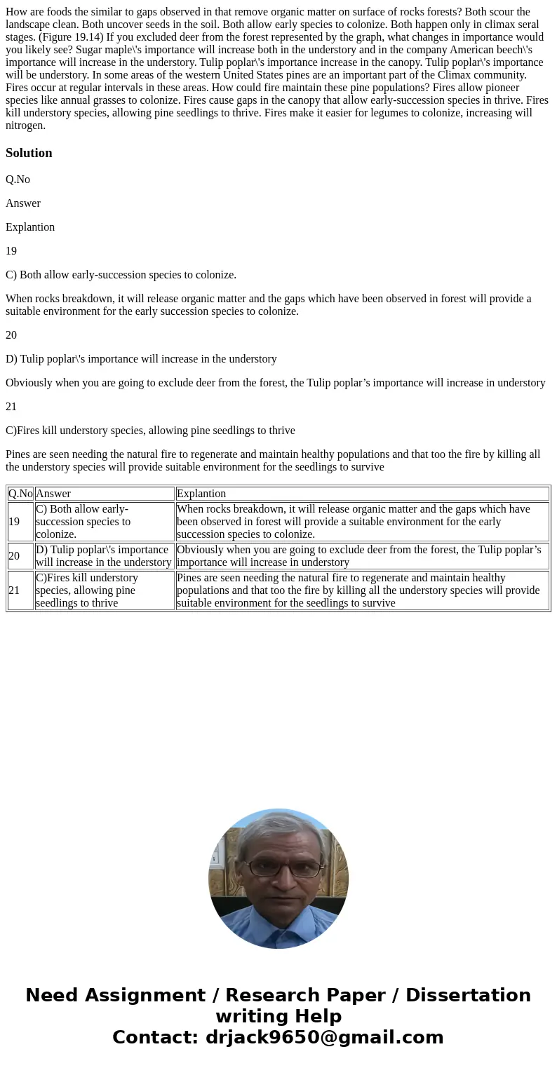 How are foods the similar to gaps observed in that remove organic matter on surface of rocks forests? Both scour the landscape clean. Both uncover seeds in the  How are foods the similar to gaps observed in that remove organic matter on surface of rocks forests? Both scour the landscape clean. Both uncover seeds in the