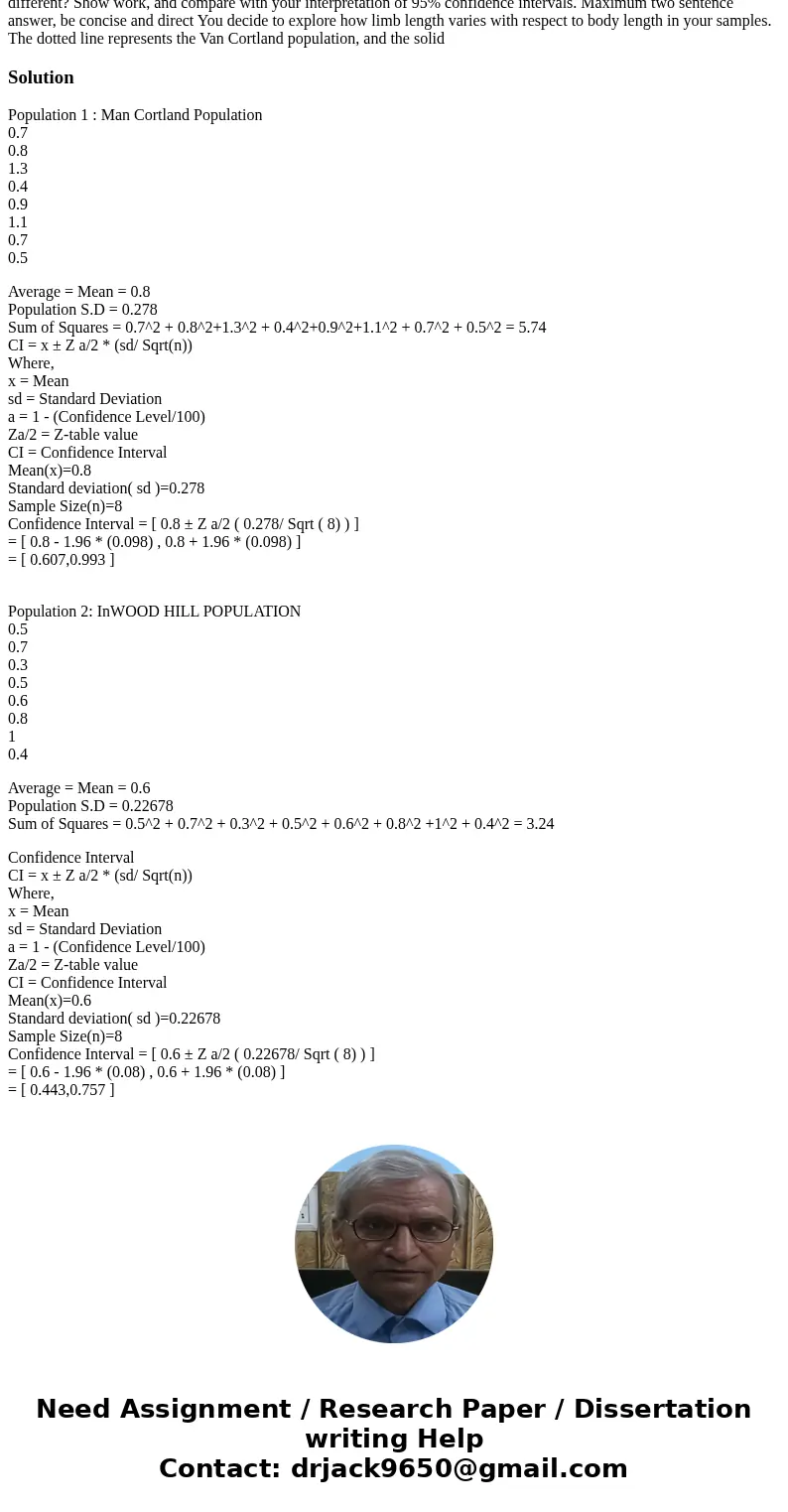 I have one more try. Mean sum of squares, st dev, 95% ci. The red-backed salamander, Plethodon cinereus, is an ecologically important amphibian in New York. In 