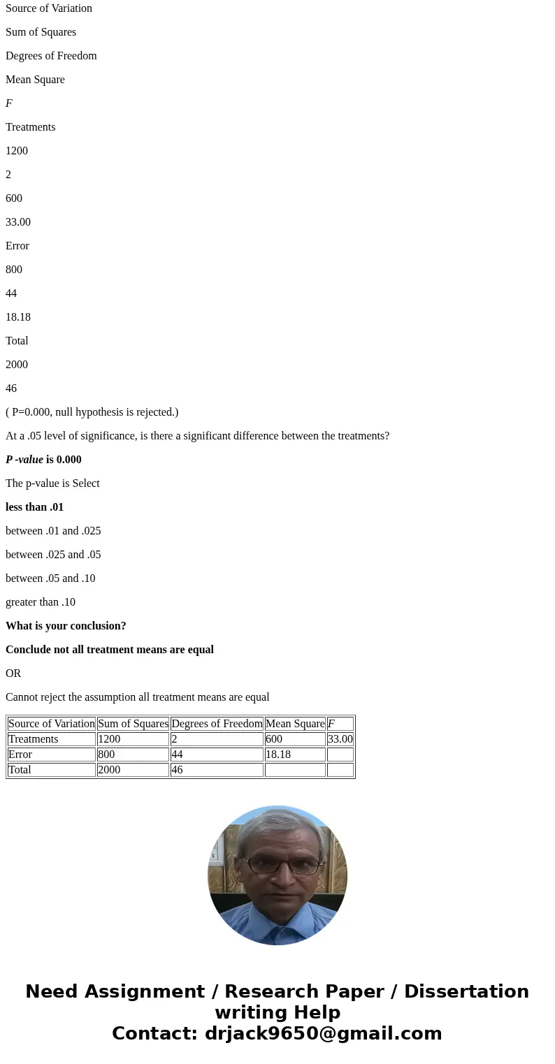 In a completely randomized design, 12 experimental units were used for the first treatment, 15 for the second treatment, and 20 for the third treatment. Complet In a completely randomized design, 12 experimental units were used for the first treatment, 15 for the second treatment, and 20 for the third treatment. Complet
