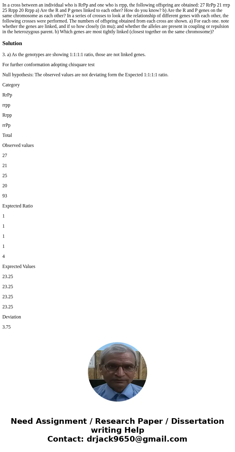 In a cross between an individual who is RrPp and one who is rrpp, the following offspring are obtained: 27 RrPp 21 rrrp 25 Rrpp 20 Rrpp a) Are the R and P gene  In a cross between an individual who is RrPp and one who is rrpp, the following offspring are obtained: 27 RrPp 21 rrrp 25 Rrpp 20 Rrpp a) Are the R and P gene
