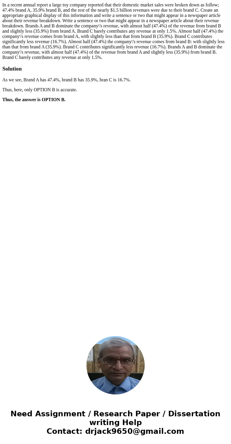 In a recent annual report a large toy company reported that their domestic market sales were broken down as follow; 47.4% brand A, 35.9% brand B, and the rest   In a recent annual report a large toy company reported that their domestic market sales were broken down as follow; 47.4% brand A, 35.9% brand B, and the rest