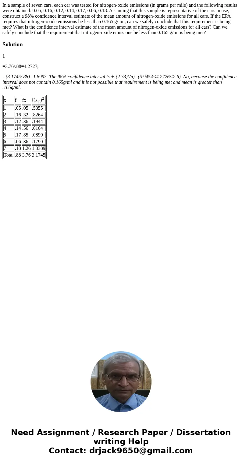 In a sample of seven cars, each car was tested for nitrogen-oxide emissions (in grams per mile) and the following results were obtained: 0.05, 0.16, 0.12, 0.14  In a sample of seven cars, each car was tested for nitrogen-oxide emissions (in grams per mile) and the following results were obtained: 0.05, 0.16, 0.12, 0.14