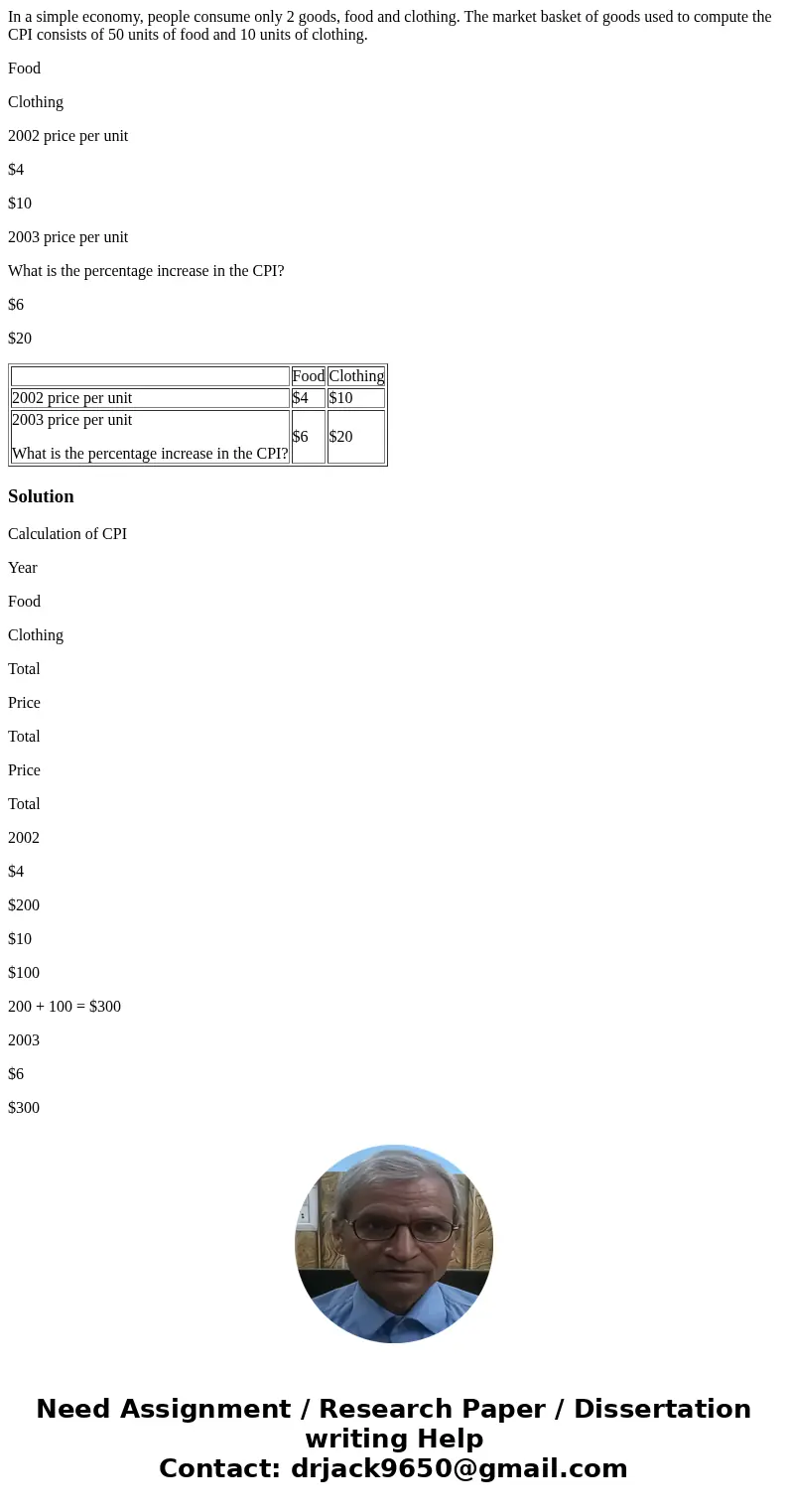 In a simple economy, people consume only 2 goods, food and clothing. The market basket of goods used to compute the CPI consists of 50 units of food and 10 unit