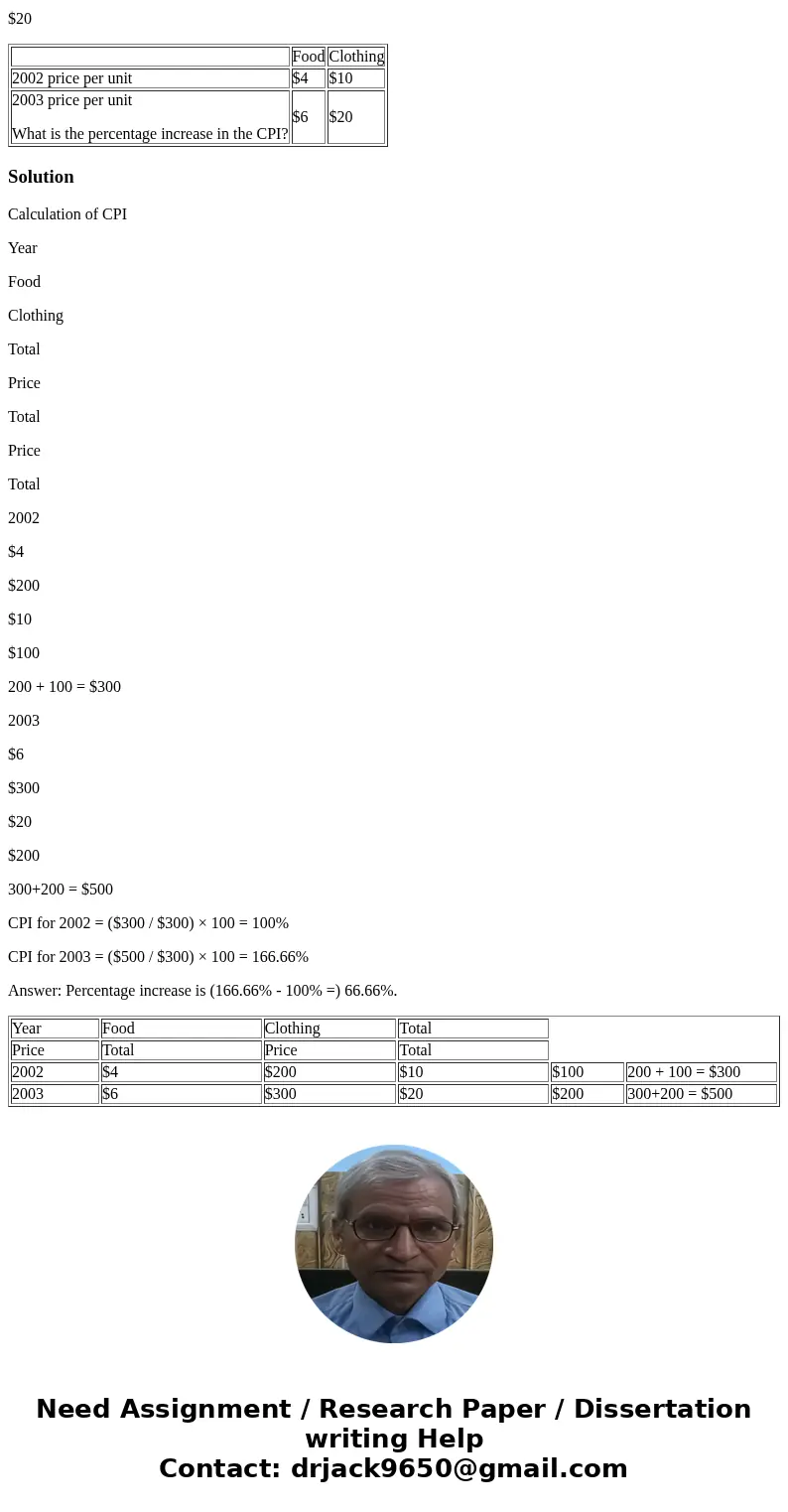 In a simple economy, people consume only 2 goods, food and clothing. The market basket of goods used to compute the CPI consists of 50 units of food and 10 unit