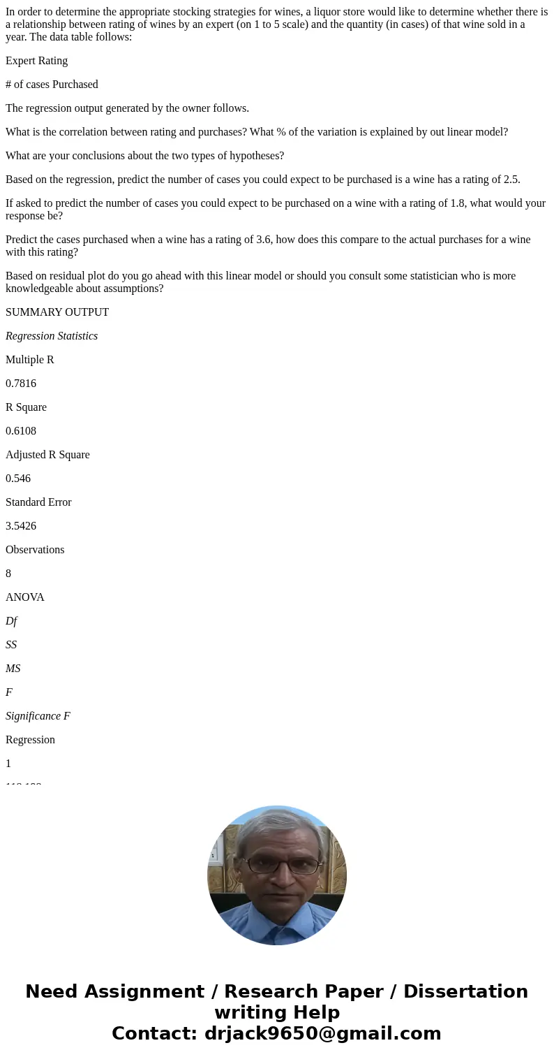 In order to determine the appropriate stocking strategies for wines, a liquor store would like to determine whether there is a relationship between rating of wi In order to determine the appropriate stocking strategies for wines, a liquor store would like to determine whether there is a relationship between rating of wi