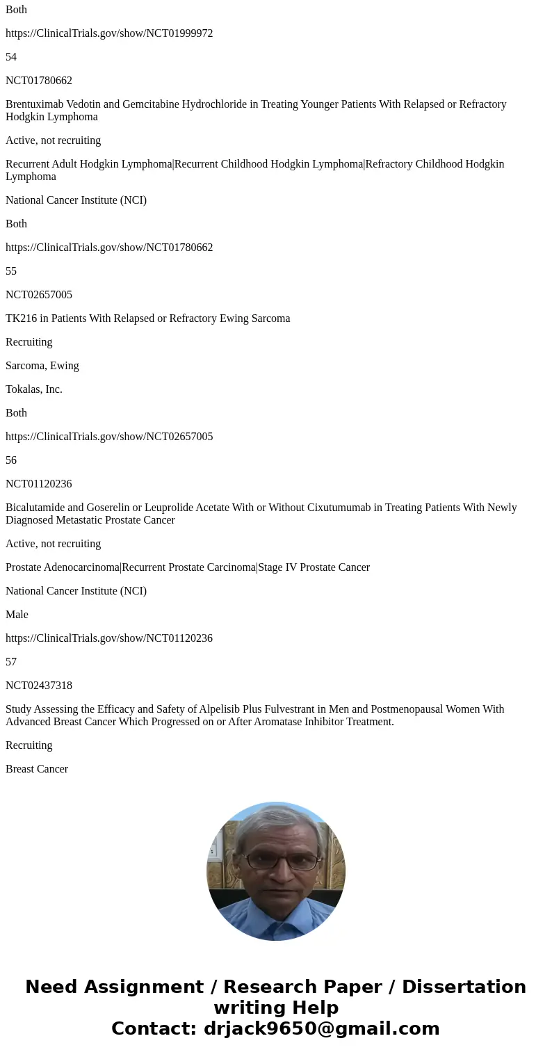 Information about from where subjects will be recruited based on the blood sampling to test mir-22 in cancer pateints?SolutionI have understood your question as Information about from where subjects will be recruited based on the blood sampling to test mir-22 in cancer pateints?SolutionI have understood your question as
