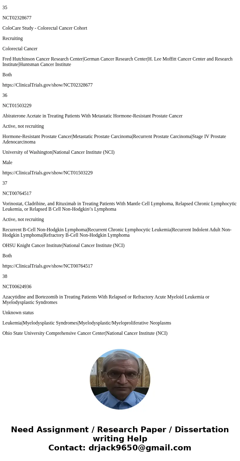 Information about from where subjects will be recruited based on the blood sampling to test mir-22 in cancer pateints?SolutionI have understood your question as Information about from where subjects will be recruited based on the blood sampling to test mir-22 in cancer pateints?SolutionI have understood your question as