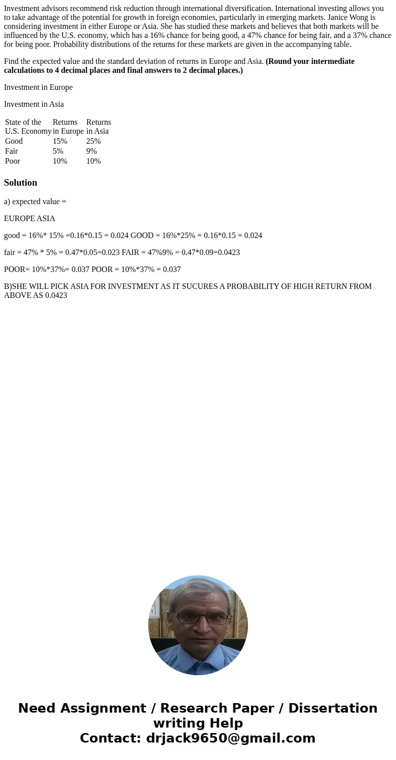 Investment advisors recommend risk reduction through international diversification. International investing allows you to take advantage of the potential for gr