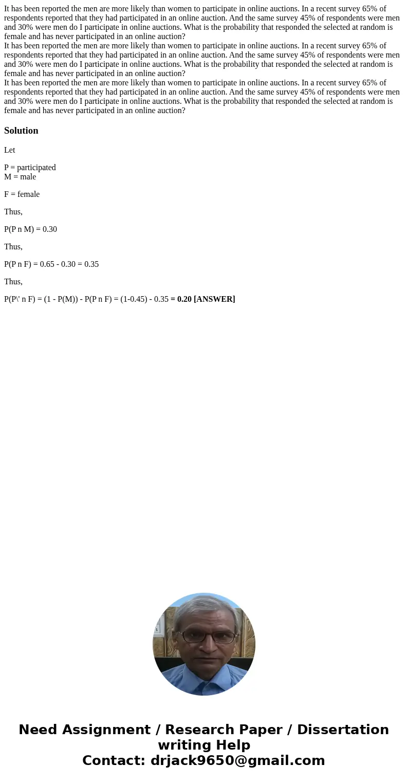 It has been reported the men are more likely than women to participate in online auctions. In a recent survey 65% of respondents reported that they had partici  It has been reported the men are more likely than women to participate in online auctions. In a recent survey 65% of respondents reported that they had partici