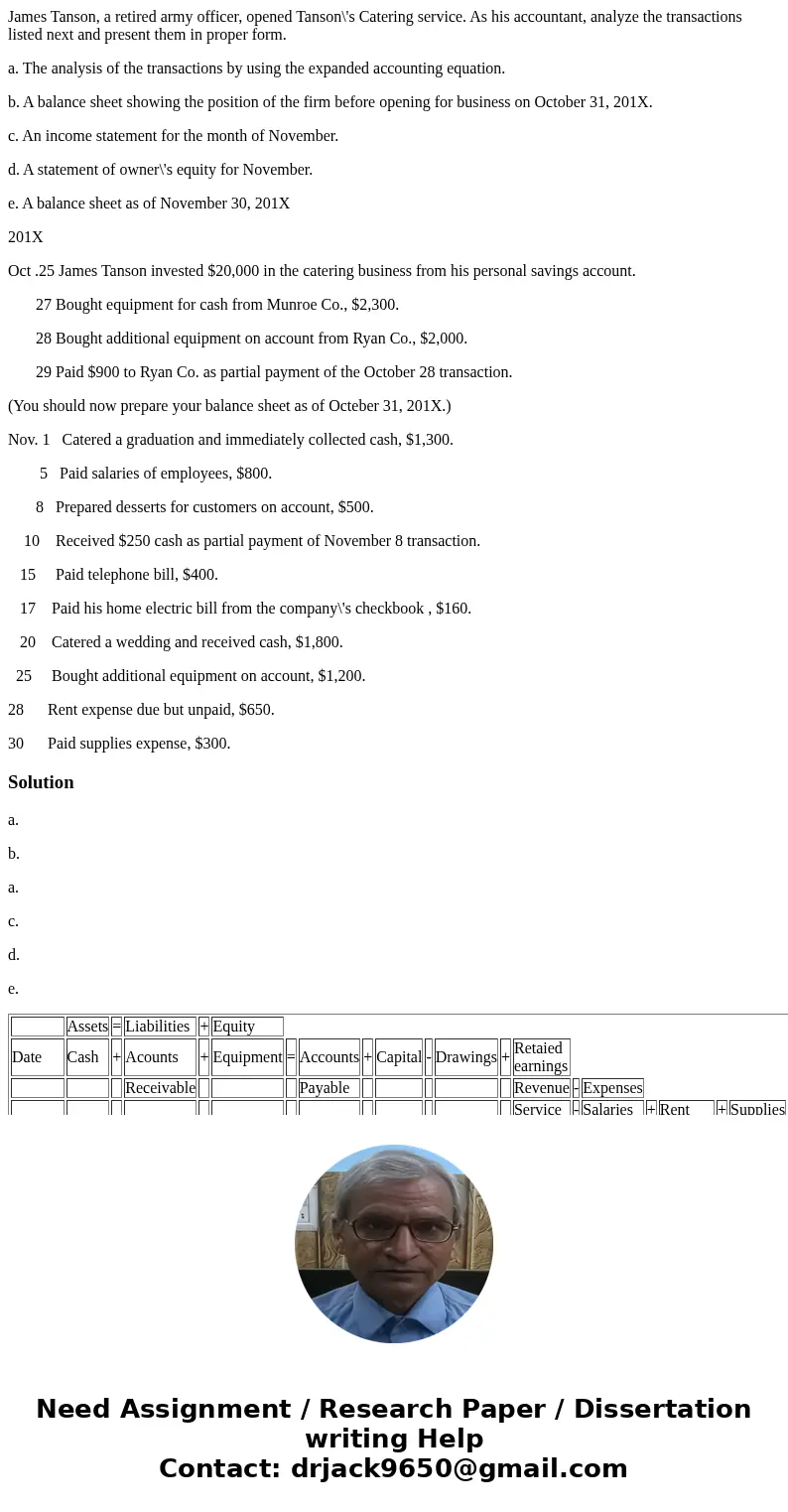 James Tanson, a retired army officer, opened Tanson\'s Catering service. As his accountant, analyze the transactions listed next and present them in proper form