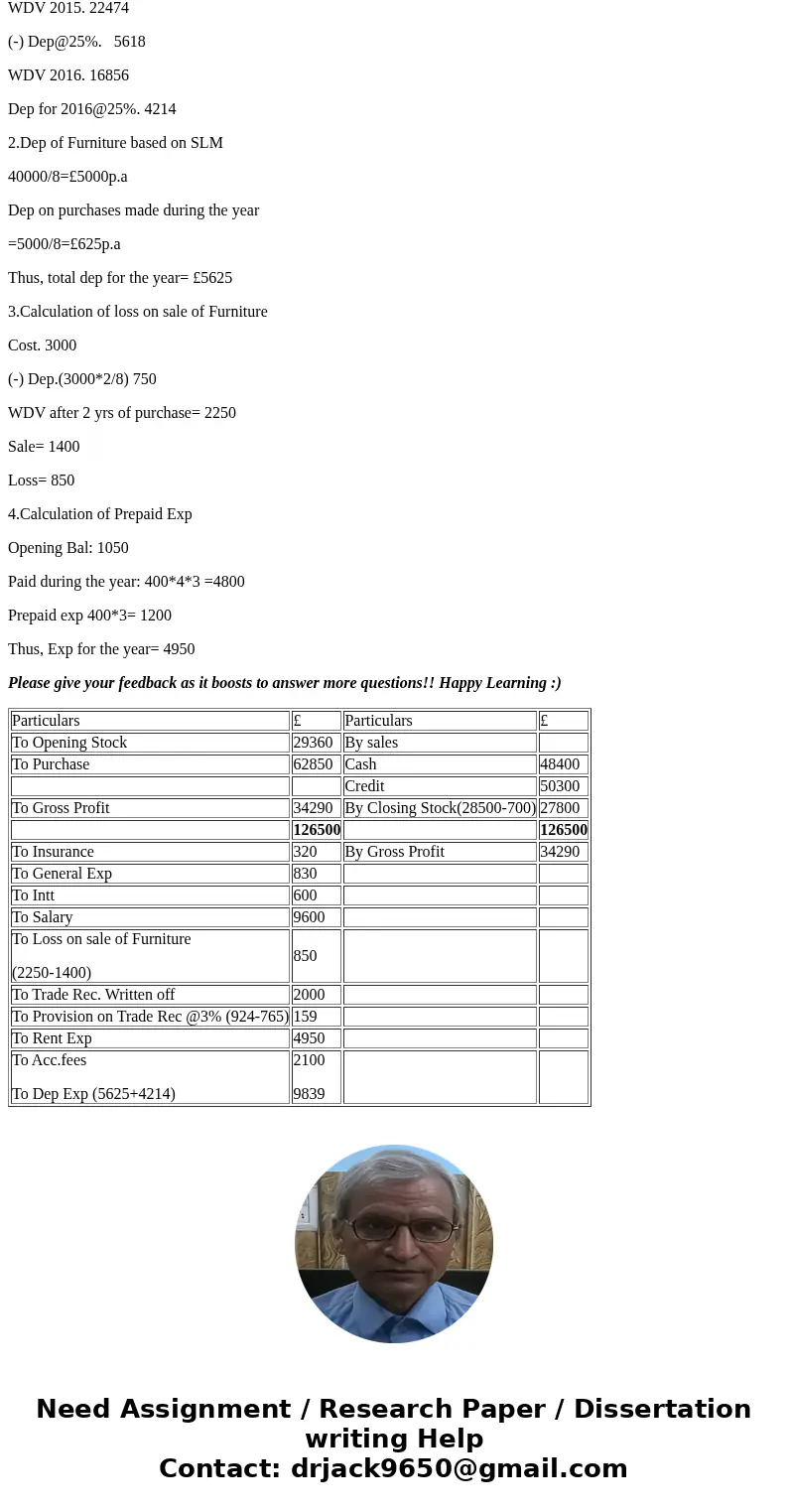 Joe Holden owns a small publishing company. The business is incorporated under the name of Holden Publishing Ltd, and Joe and his friend, Wayne, are the direct  Joe Holden owns a small publishing company. The business is incorporated under the name of Holden Publishing Ltd, and Joe and his friend, Wayne, are the direct