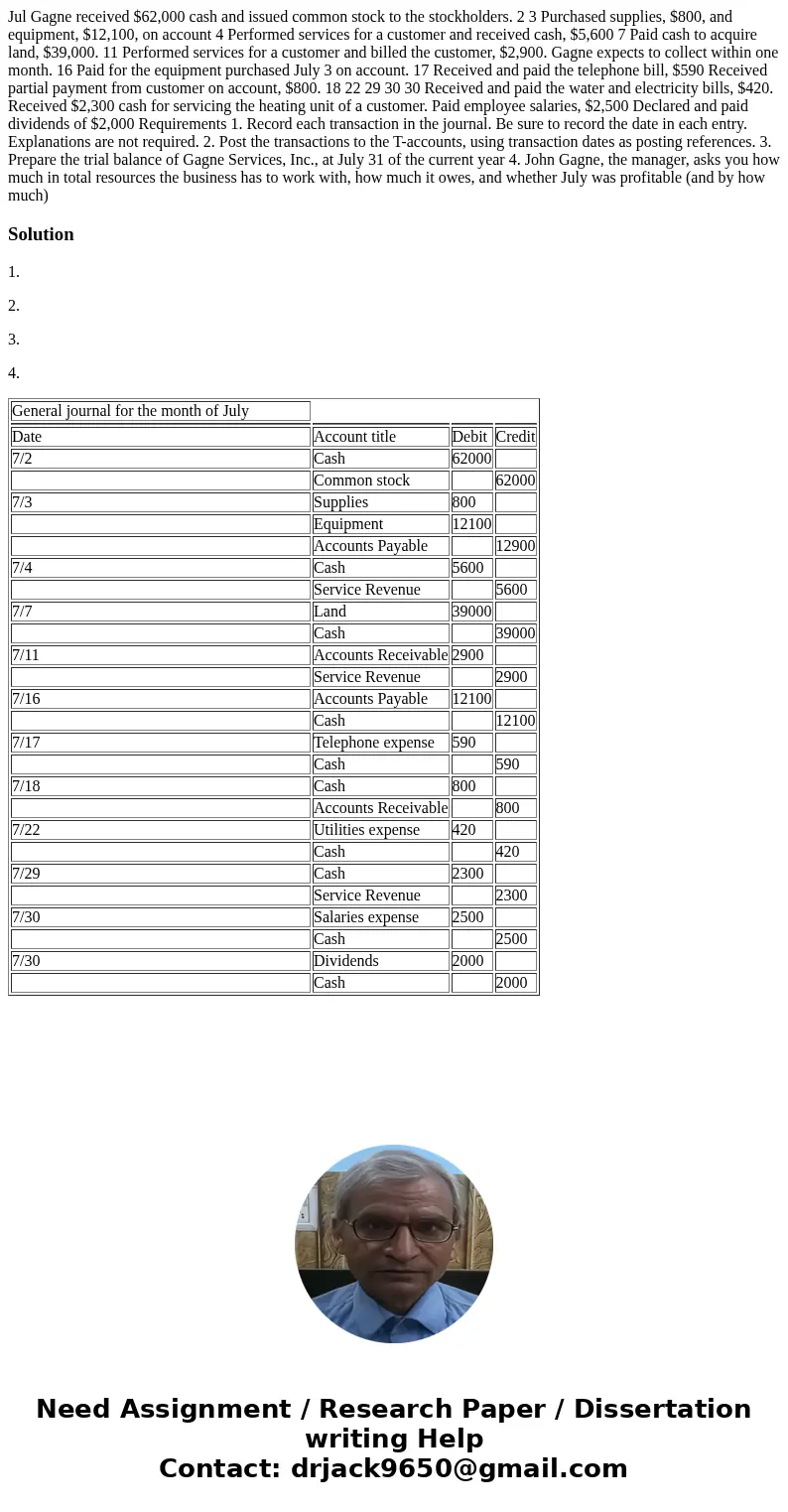  Jul Gagne received $62,000 cash and issued common stock to the stockholders. 2 3 Purchased supplies, $800, and equipment, $12,100, on account 4 Performed servi