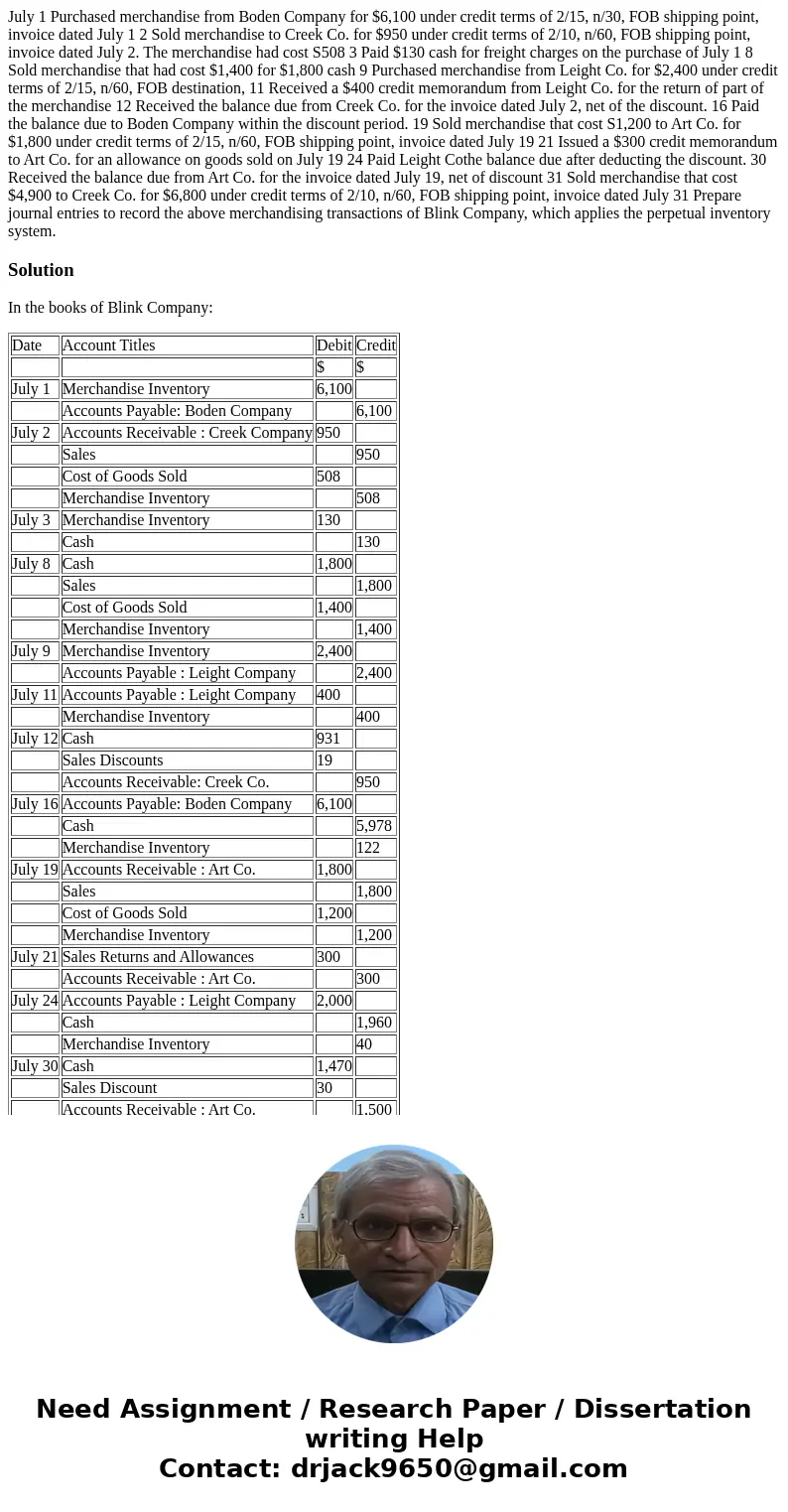 July 1 Purchased merchandise from Boden Company for $6,100 under credit terms of 2/15, n/30, FOB shipping point, invoice dated July 1 2 Sold merchandise to Cre  July 1 Purchased merchandise from Boden Company for $6,100 under credit terms of 2/15, n/30, FOB shipping point, invoice dated July 1 2 Sold merchandise to Cre