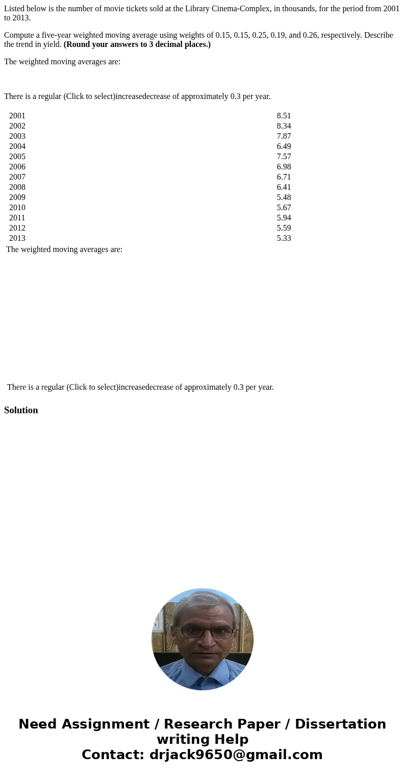 Listed below is the number of movie tickets sold at the Library Cinema-Complex, in thousands, for the period from 2001 to 2013. Compute a five-year weighted mov