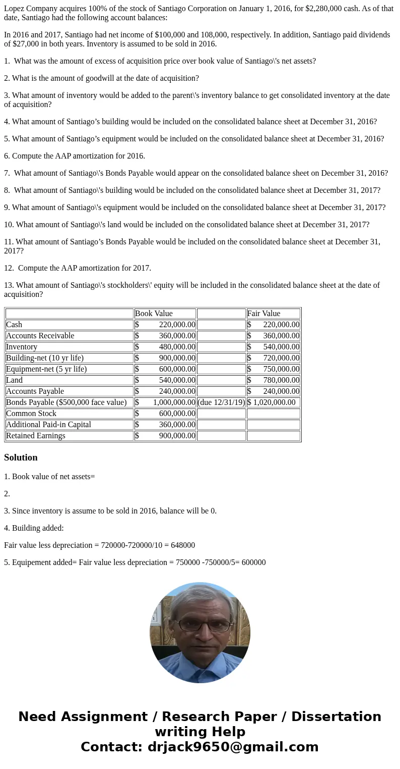 Lopez Company acquires 100% of the stock of Santiago Corporation on January 1, 2016, for $2,280,000 cash. As of that date, Santiago had the following account ba Lopez Company acquires 100% of the stock of Santiago Corporation on January 1, 2016, for $2,280,000 cash. As of that date, Santiago had the following account ba