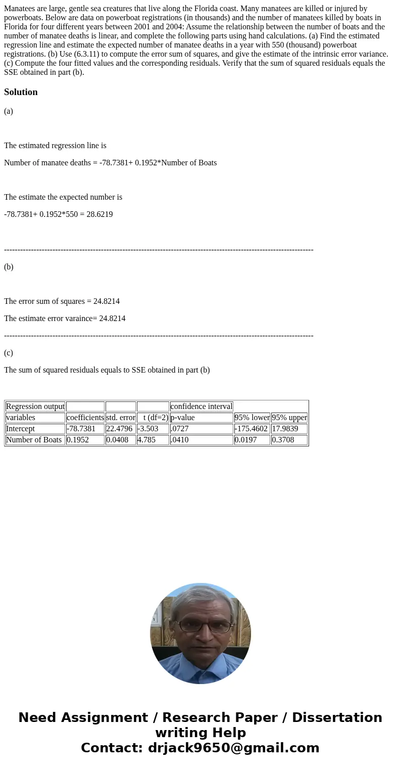  Manatees are large, gentle sea creatures that live along the Florida coast. Many manatees are killed or injured by powerboats. Below are data on powerboat regi
