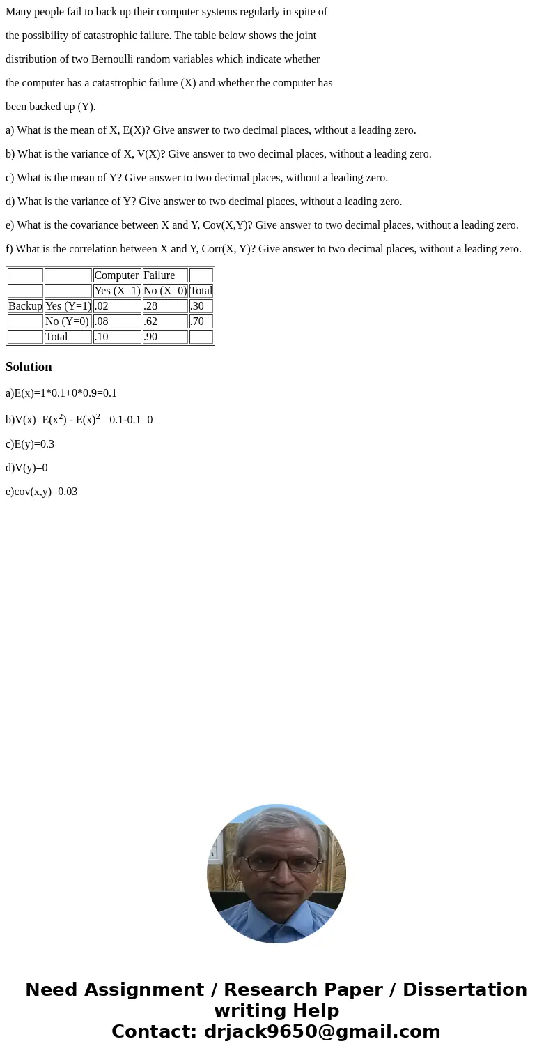 Many people fail to back up their computer systems regularly in spite of the possibility of catastrophic failure. The table below shows the joint distribution o Many people fail to back up their computer systems regularly in spite of the possibility of catastrophic failure. The table below shows the joint distribution o