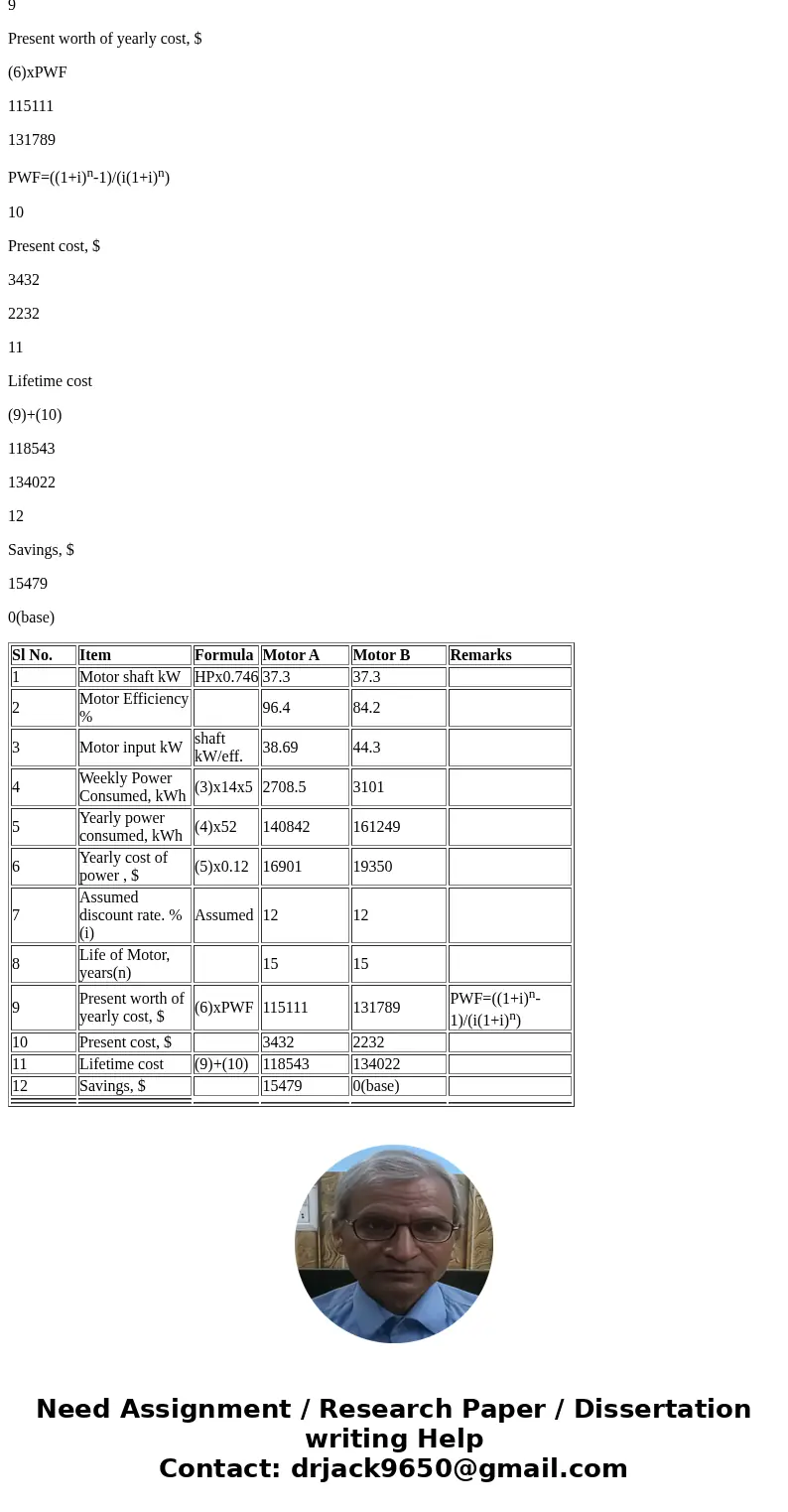 MOTOR A A 50 hp, 1760 r/min, 460 V, 3-phase, 60Hz. drip-proof Baldor Super E premium energy efficient induction motor has a power factor of83% and an efficienc  MOTOR A A 50 hp, 1760 r/min, 460 V, 3-phase, 60Hz. drip-proof Baldor Super E premium energy efficient induction motor has a power factor of83% and an efficienc