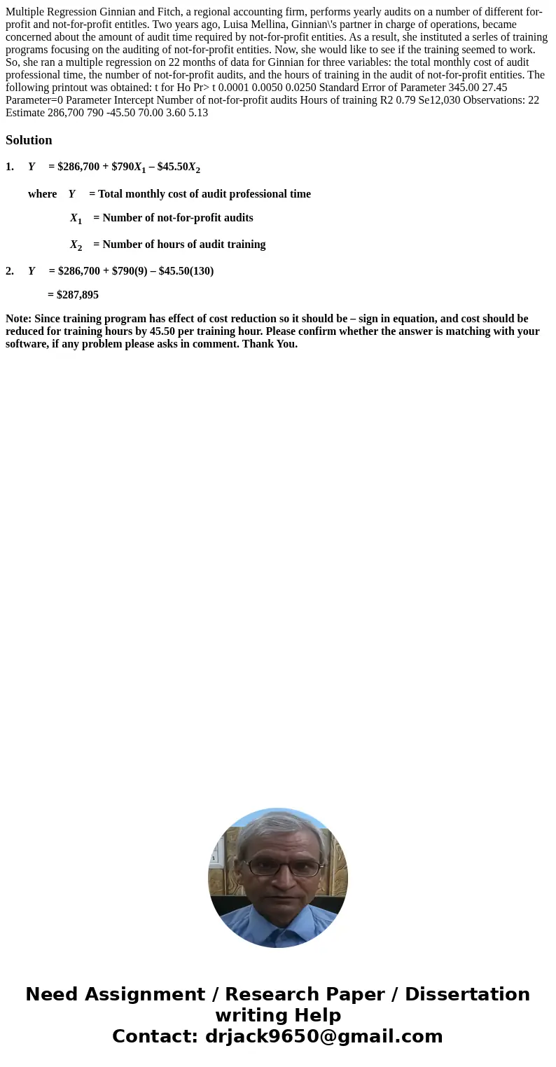 Multiple Regression Ginnian and Fitch, a regional accounting firm, performs yearly audits on a number of different for-profit and not-for-profit entitles. Two   Multiple Regression Ginnian and Fitch, a regional accounting firm, performs yearly audits on a number of different for-profit and not-for-profit entitles. Two