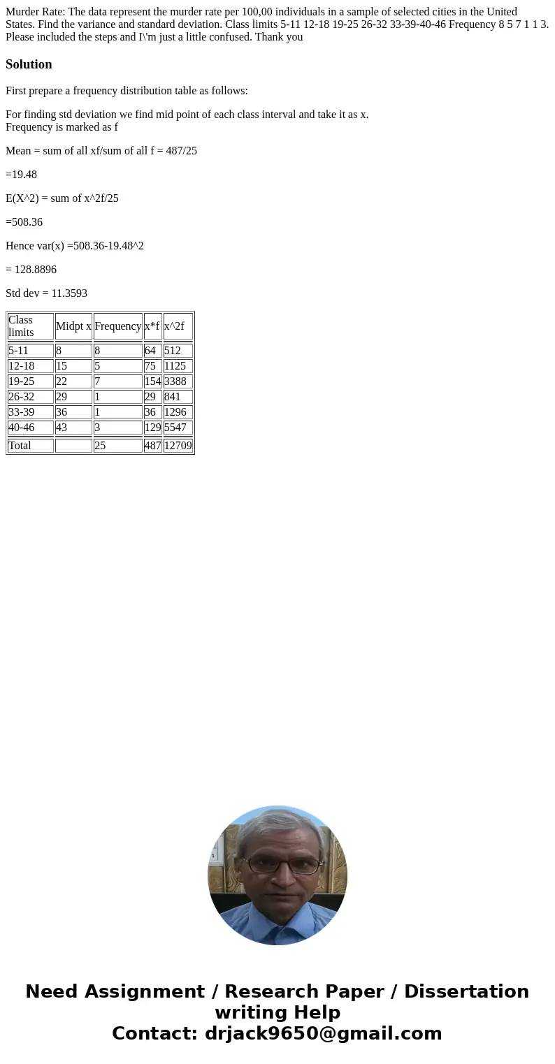 Murder Rate: The data represent the murder rate per 100,00 individuals in a sample of selected cities in the United States. Find the variance and standard devia Murder Rate: The data represent the murder rate per 100,00 individuals in a sample of selected cities in the United States. Find the variance and standard devia